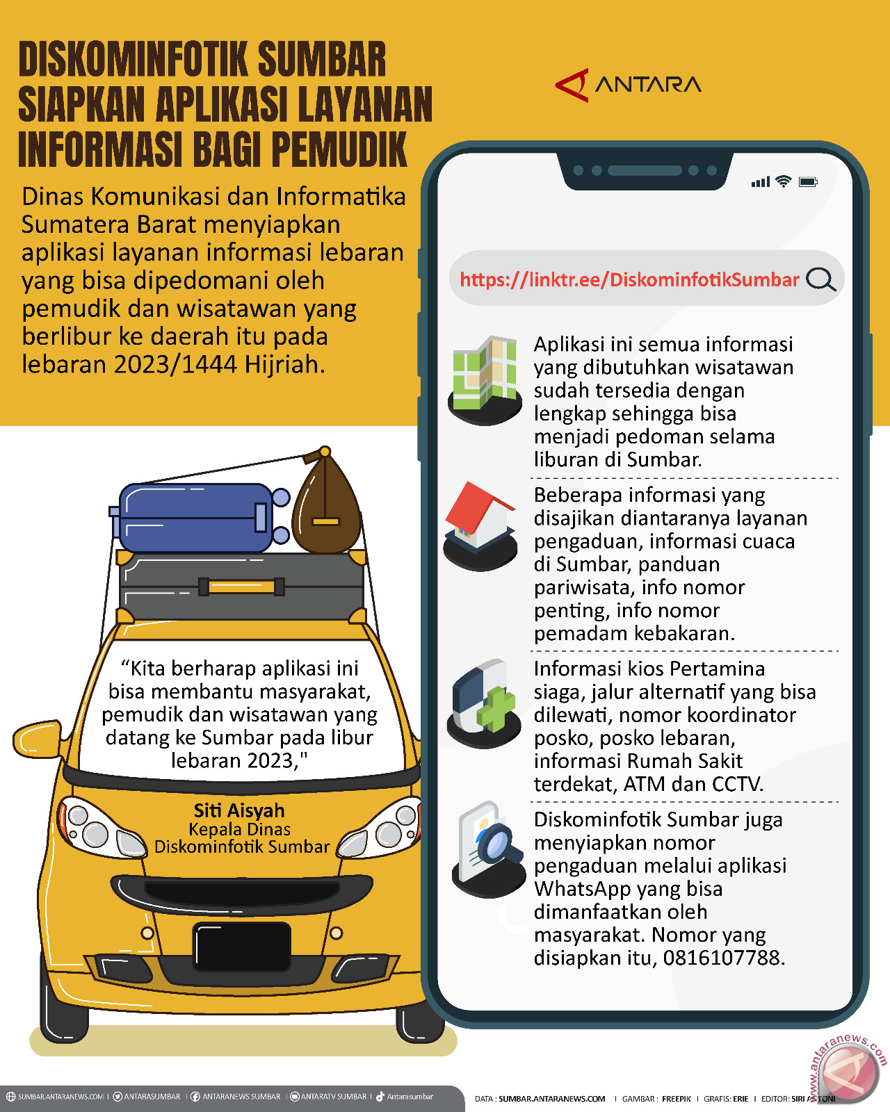 Diskominfotik Sumbar siapkan aplikasi layanan informasi bagi pemudik