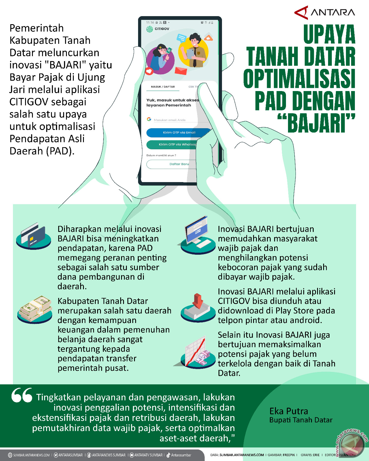 Upaya Tanah Datar Optimalisasi PAD Dengan “BAJARI”