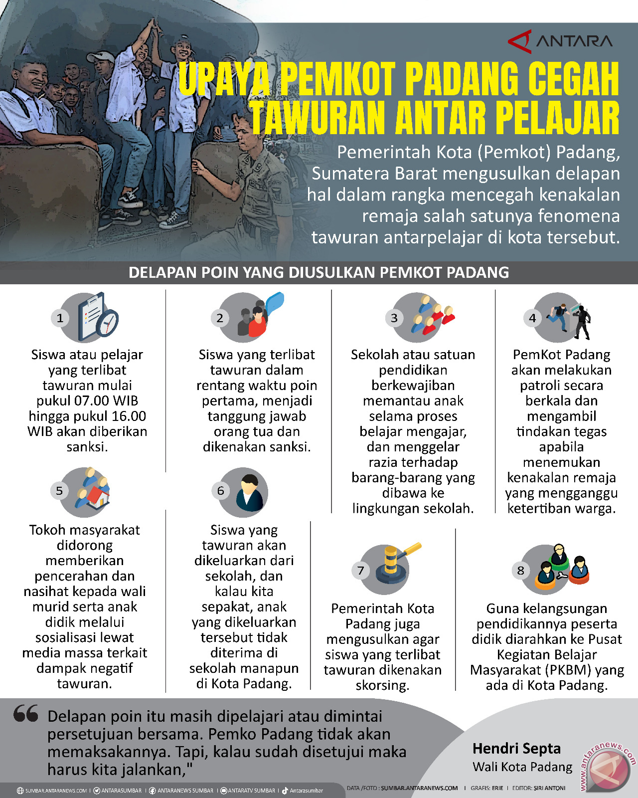 Upaya Pemkot Padang Cegah Tawuran Antar Pelajar - Infografik ANTARA ...