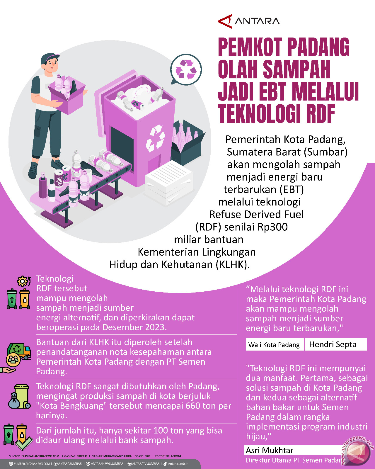 Pemkot Padang olah sampah jadi EBT melalui teknologi RDF