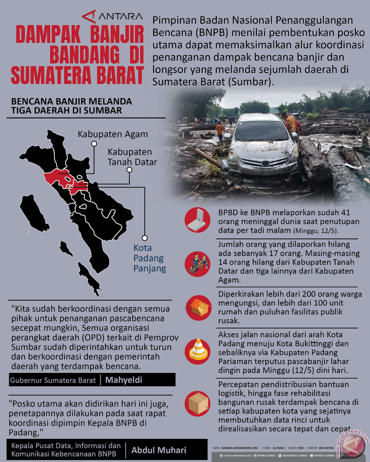 Dampak banjir bandang di Sumatera Barat - Infografik ANTARA Sumatera Barat