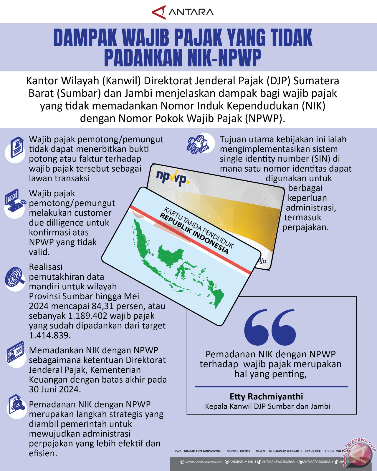Dampak wajib pajak yang tidak padankan NIK-NPWP