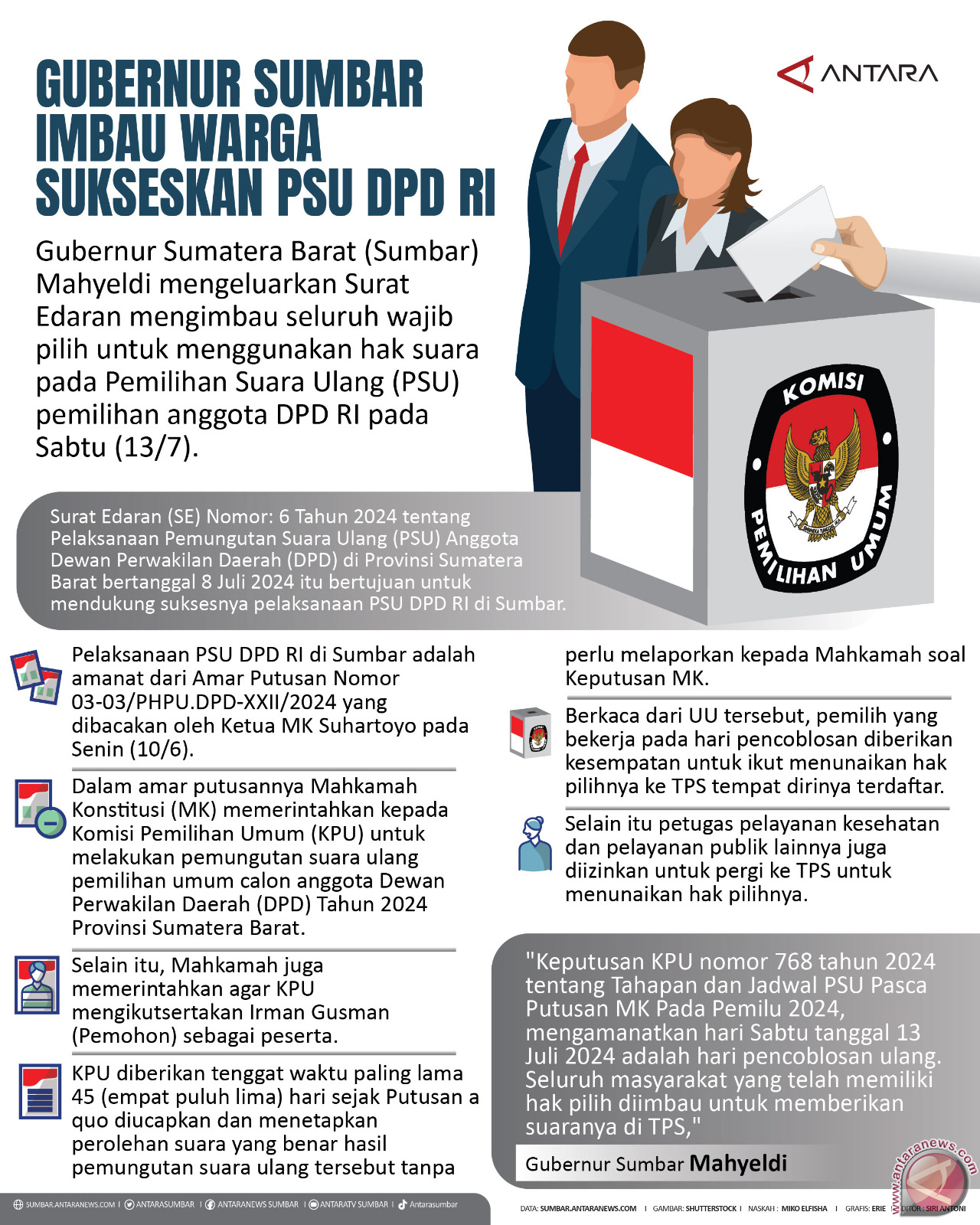 Gubernur Sumbar imbau warga sukseskan PSU DPD RI