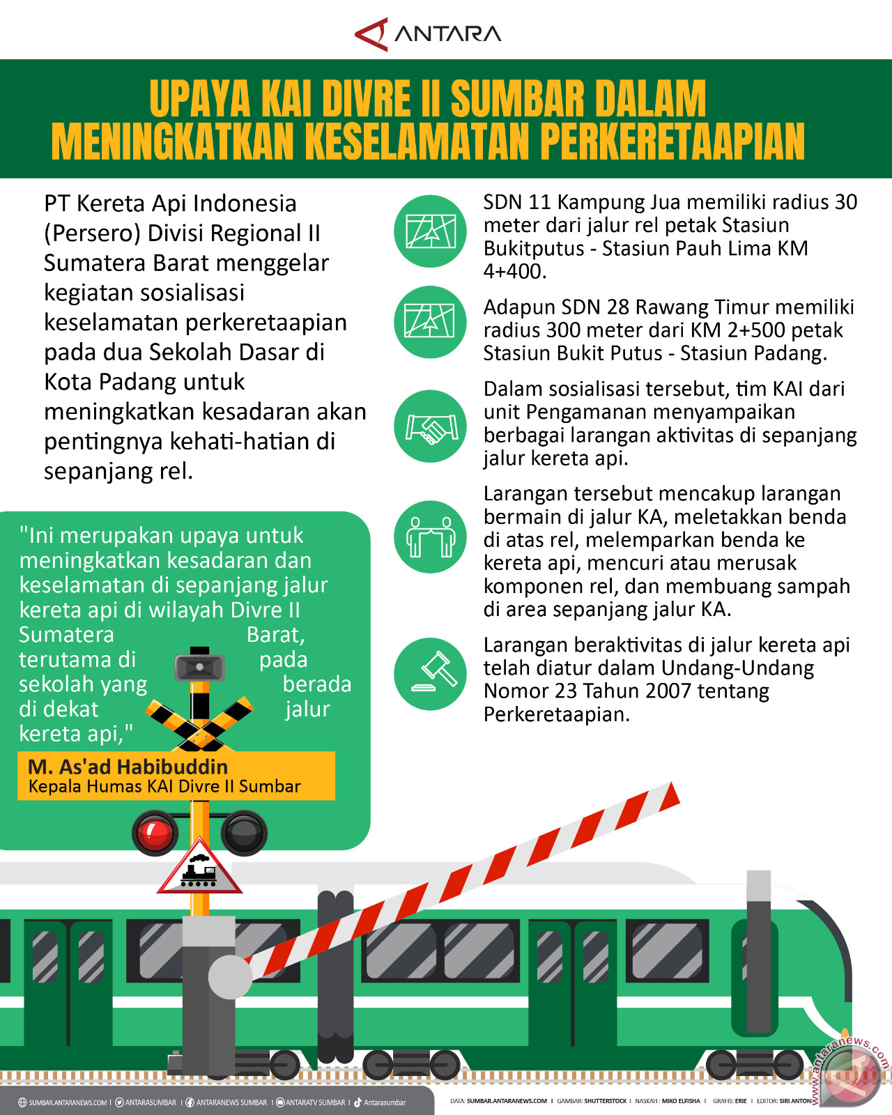 Upaya KAI Divre II Sumbar dalam meningkatkan keselamatan perkeretaapian