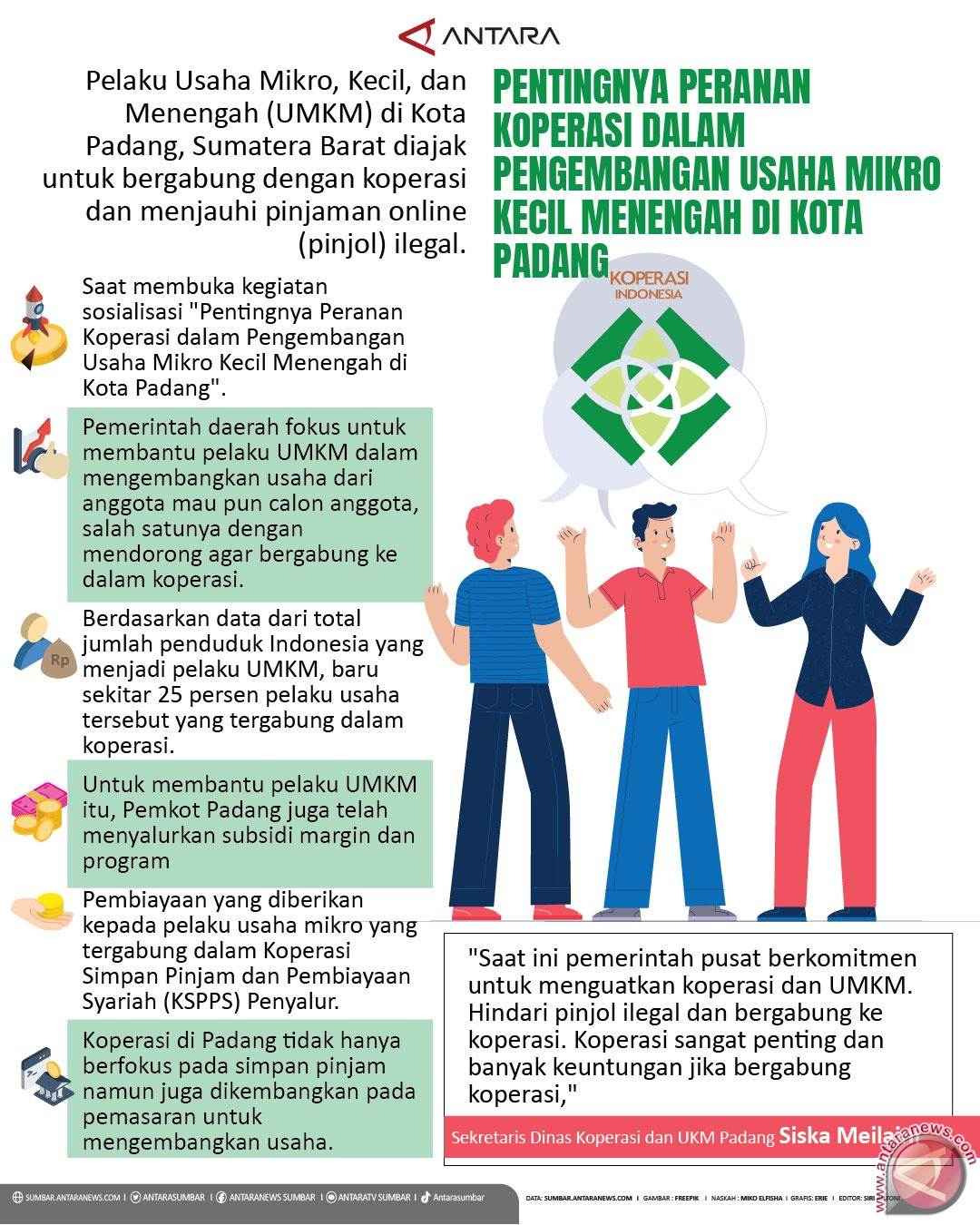 Pentingnya peranan koperasi dalam pengembangan usaha mikro kecil menengah di Kota Padang