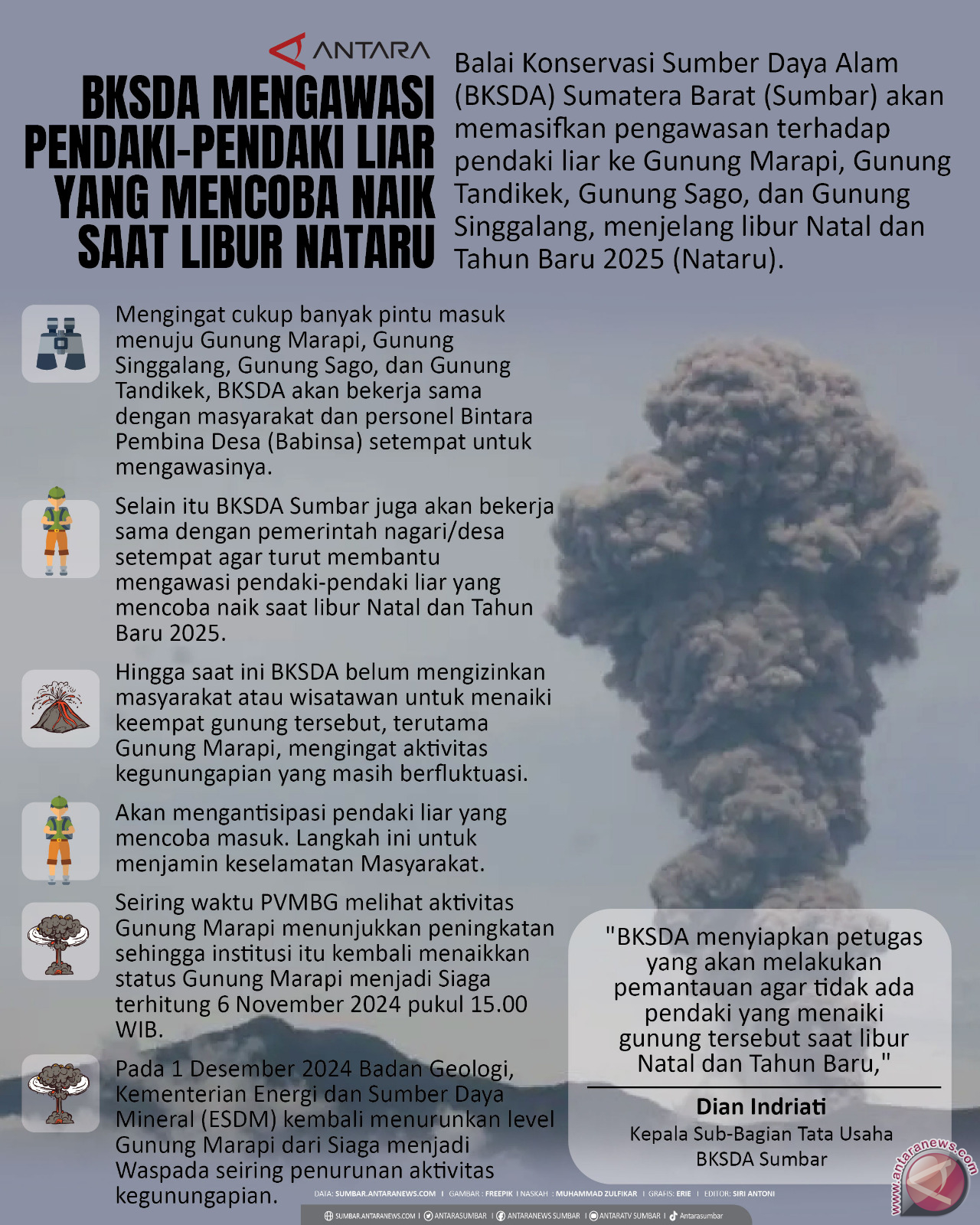 BKSDA mengawasi pendaki-pendaki liar yang mencoba naik saat libur Nataru