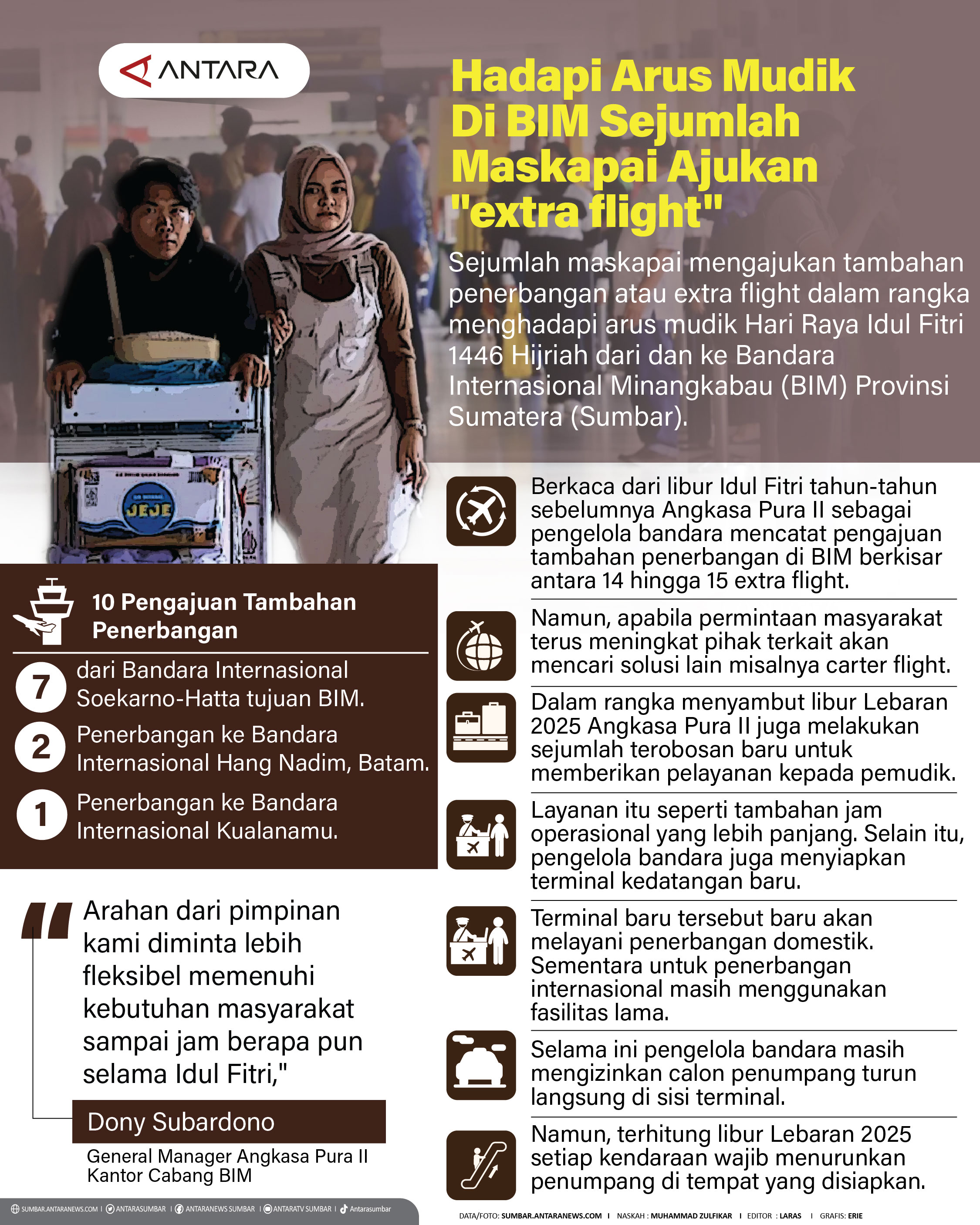 Hadapi arus mudik di BIM Sejumlah maskapai ajukan