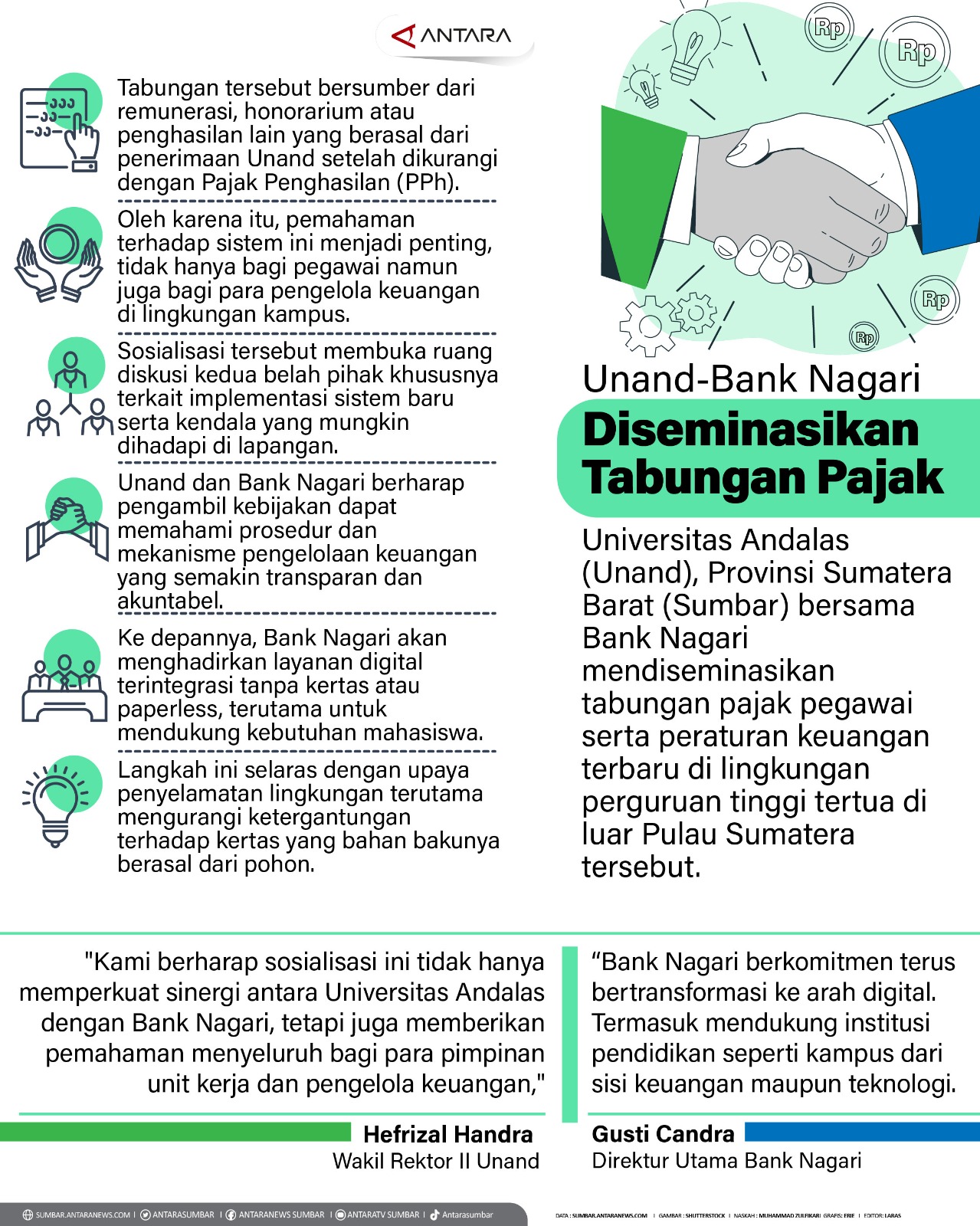 Unand-Bank Nagari diseminasikan tabungan pajak