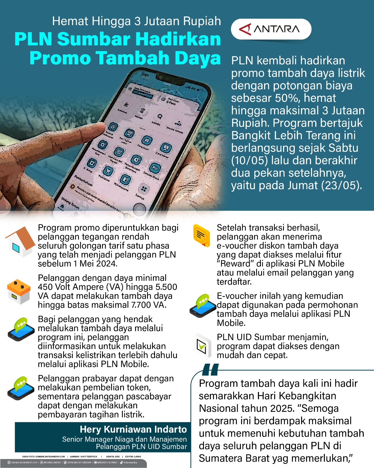 Hemat Hingga 3 Jutaan Rupiah PLN Sumbar Hadirkan Promo Tambah Daya