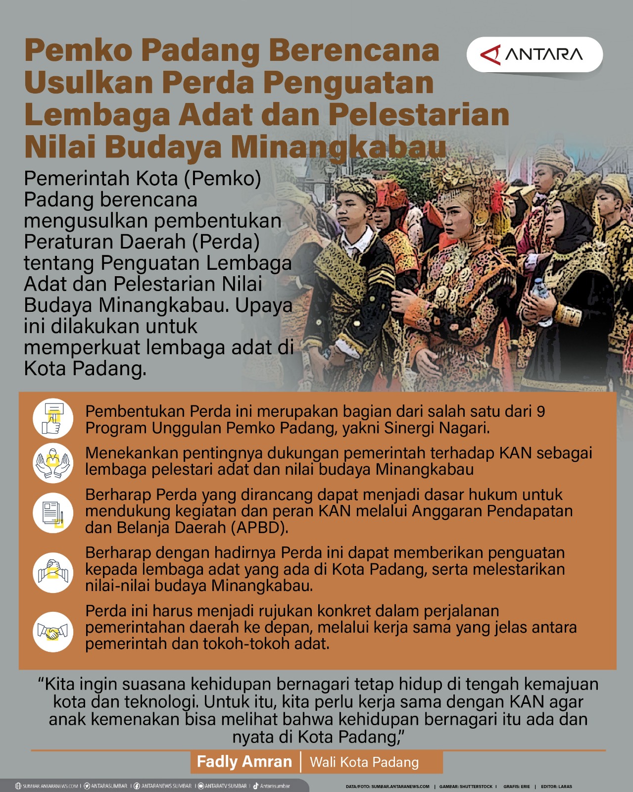 Pemko Padang berencana usulkan Perda Penguatan Lembaga Adat dan Pelestarian Nilai Budaya Minangkabau