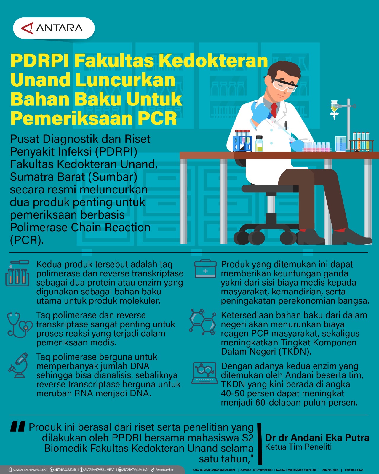 PDRPI Fakultas Kedokteran Unand luncurkan bahan baku untuk pemeriksaan PCR