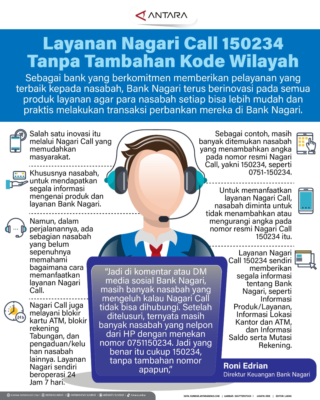 Layanan Nagari Call 150234 Bank Nagari Tanpa Tambahan Kode Wilayah