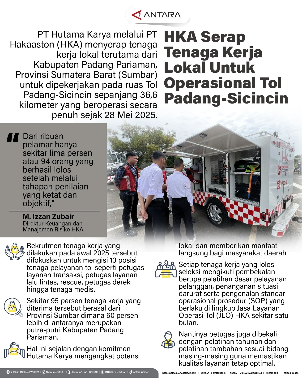 HKA serap tenaga kerja lokal untuk operasional Tol Padang-Sicincin