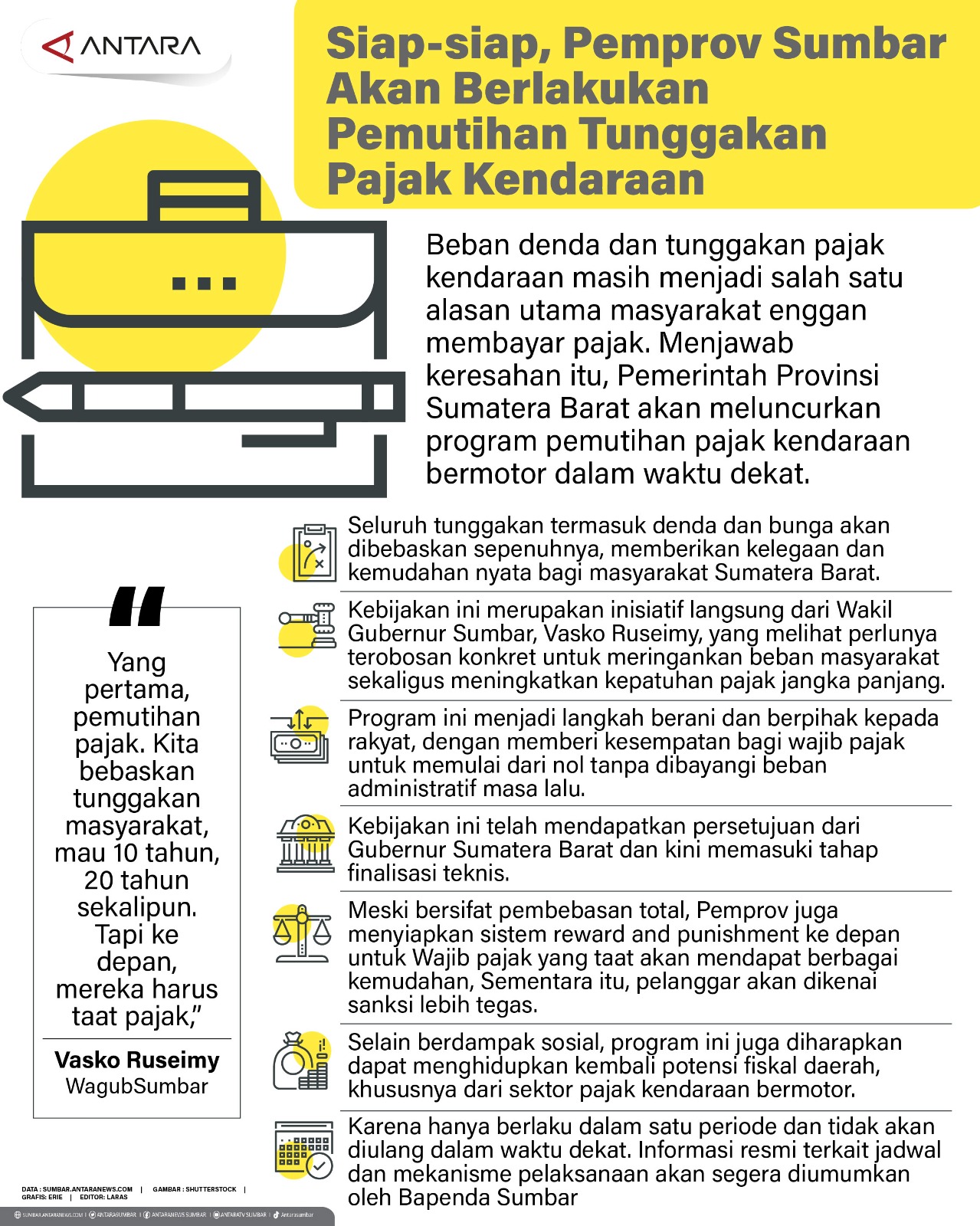 Siap-siap, Pemprov Sumbar Akan Berlakukan Pemutihan Tunggakan Pajak Kendaraan