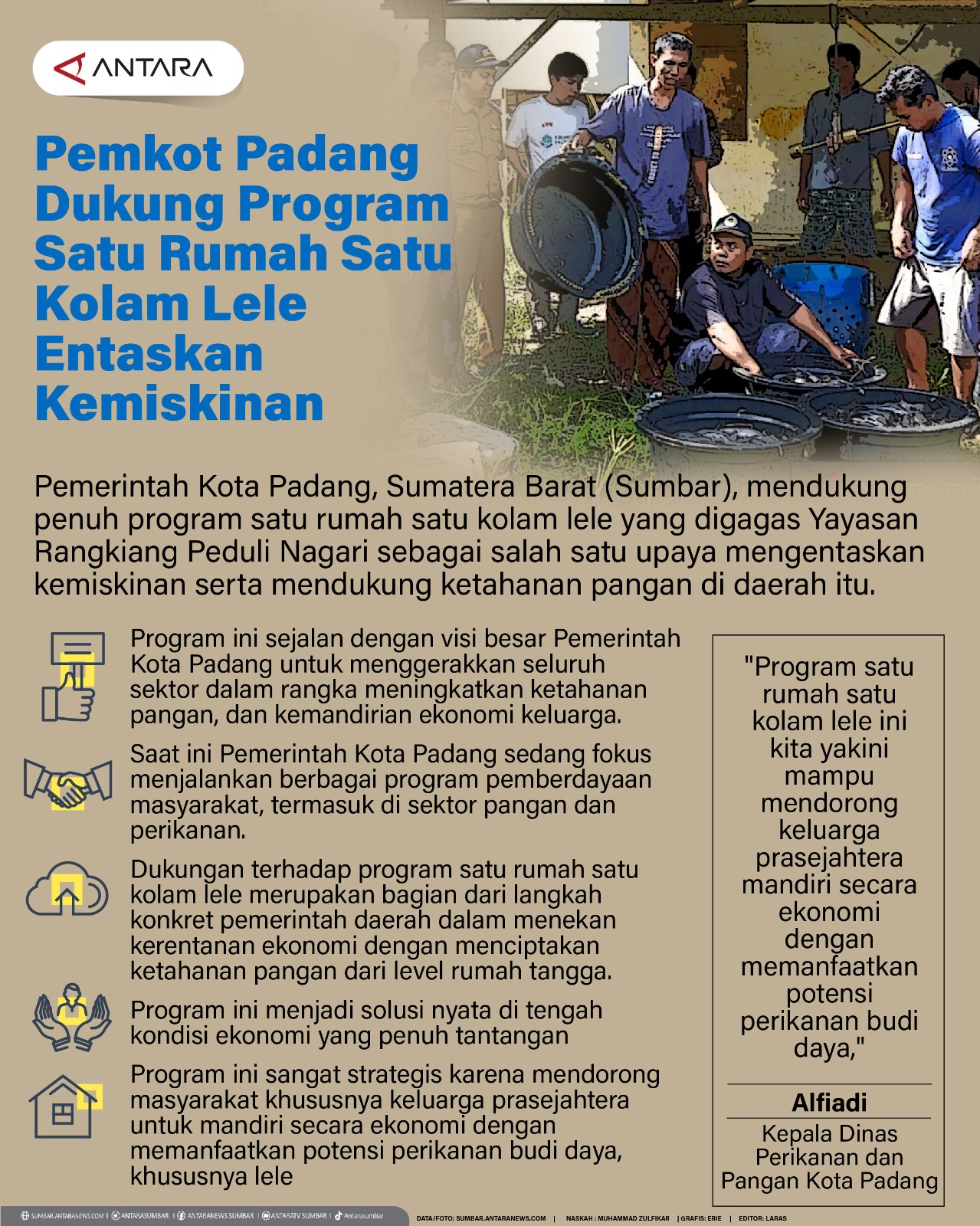 Pemkot Padang dukung program satu rumah satu kolam lele entaskan kemiskinan