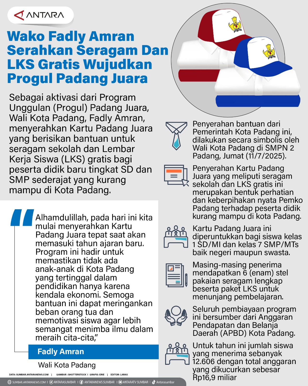 Wako Fadly Amran serahkan seragam dan LKS gratis Wujudkan Progul Padang Juara