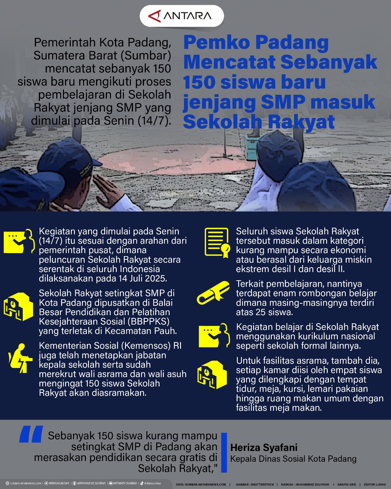 Pemko Padang mencatat Sebanyak 150 siswa baru jenjang SMP masuk Sekolah Rakyat