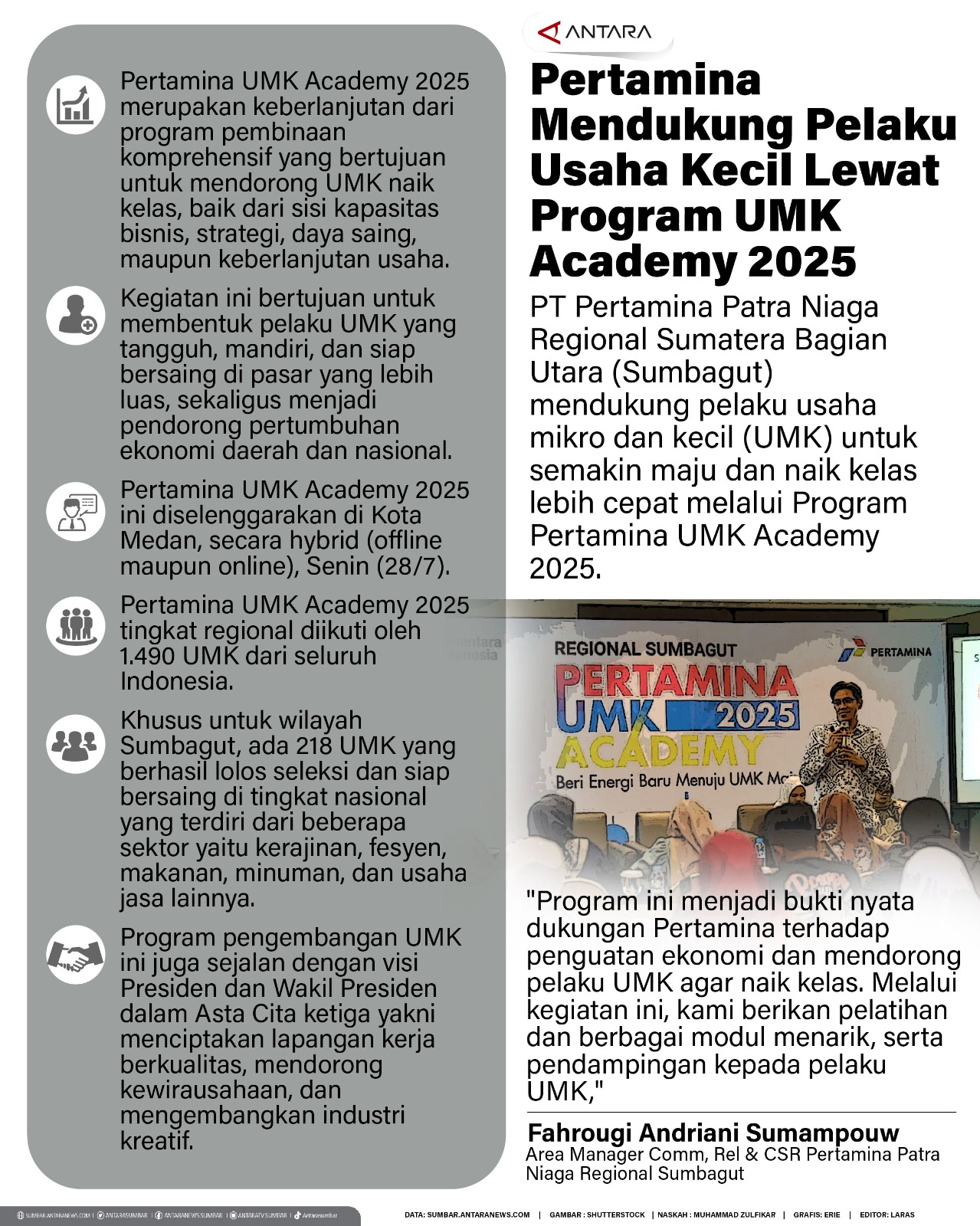 Pertamina mendukung pelaku usaha kecil lewat program UMK Academy 2025