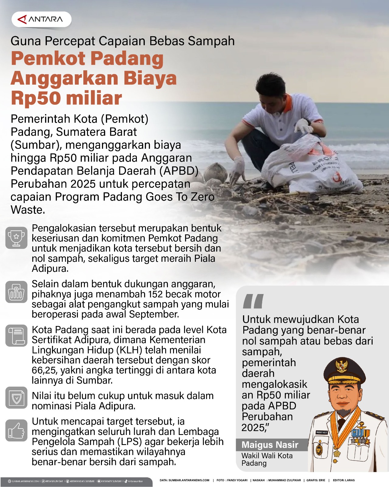 Guna percepat capaian bebas sampah Pemkot Padang Anggarkan biaya Rp50 miliar