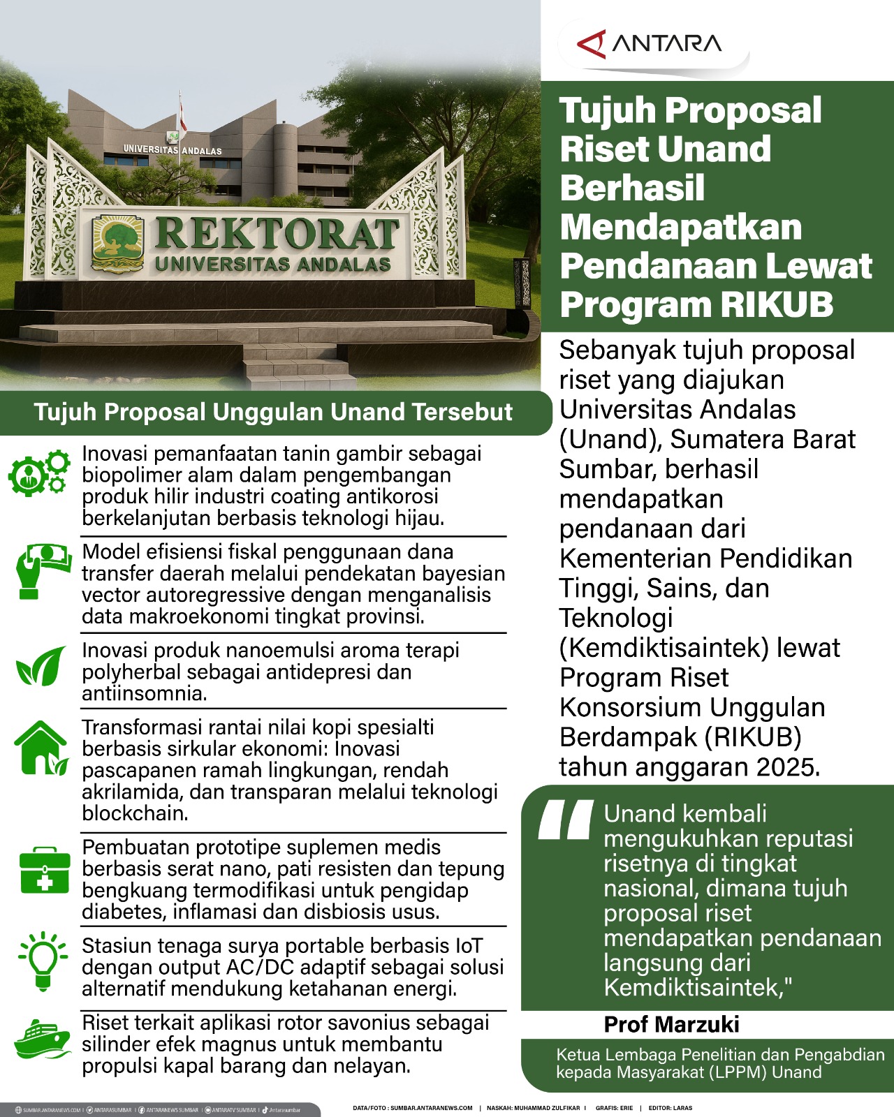 Tujuh proposal riset Unand berhasil mendapatkan pendanaan lewat Program RIKUB