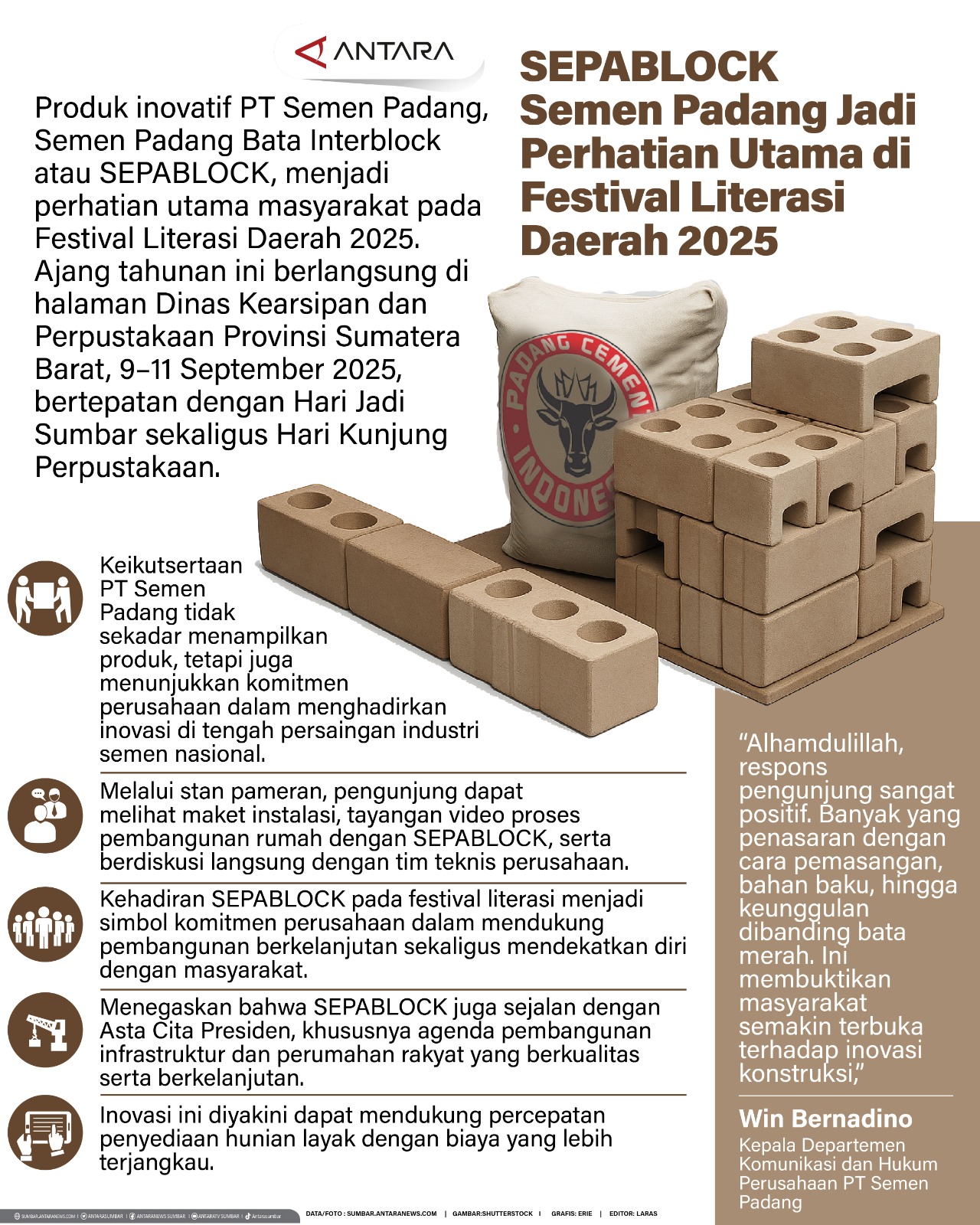 SEPABLOCK Semen Padang Jadi perhatian utama di Festival Literasi Daerah 2025