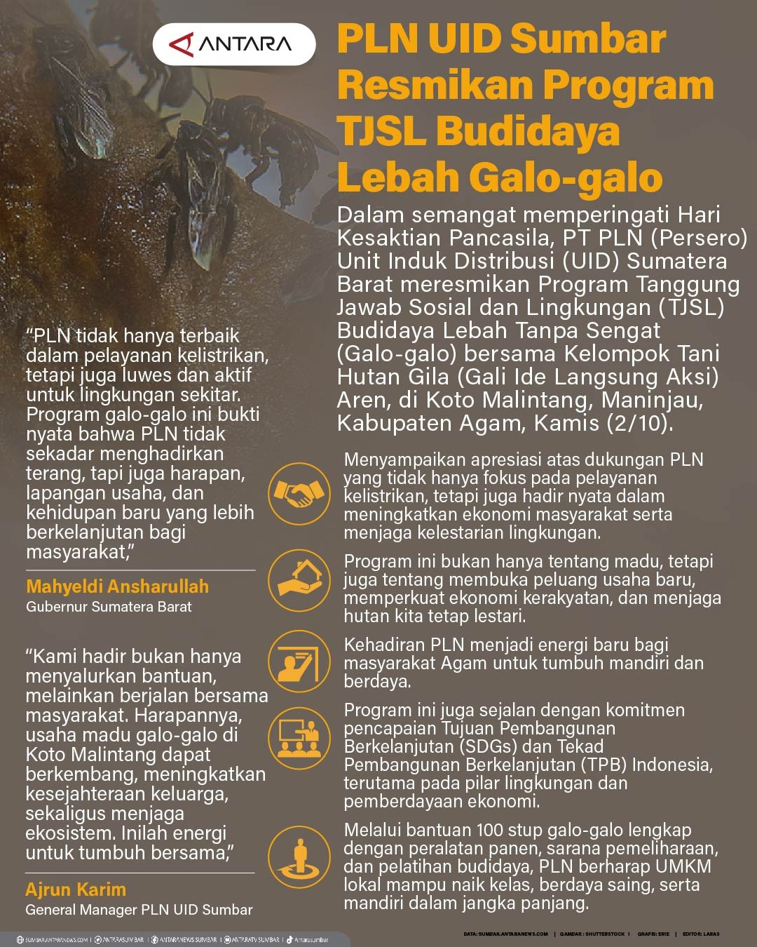 PLN UID Sumbar Resmikan Program TJSL Budidaya Lebah Galo-galo
