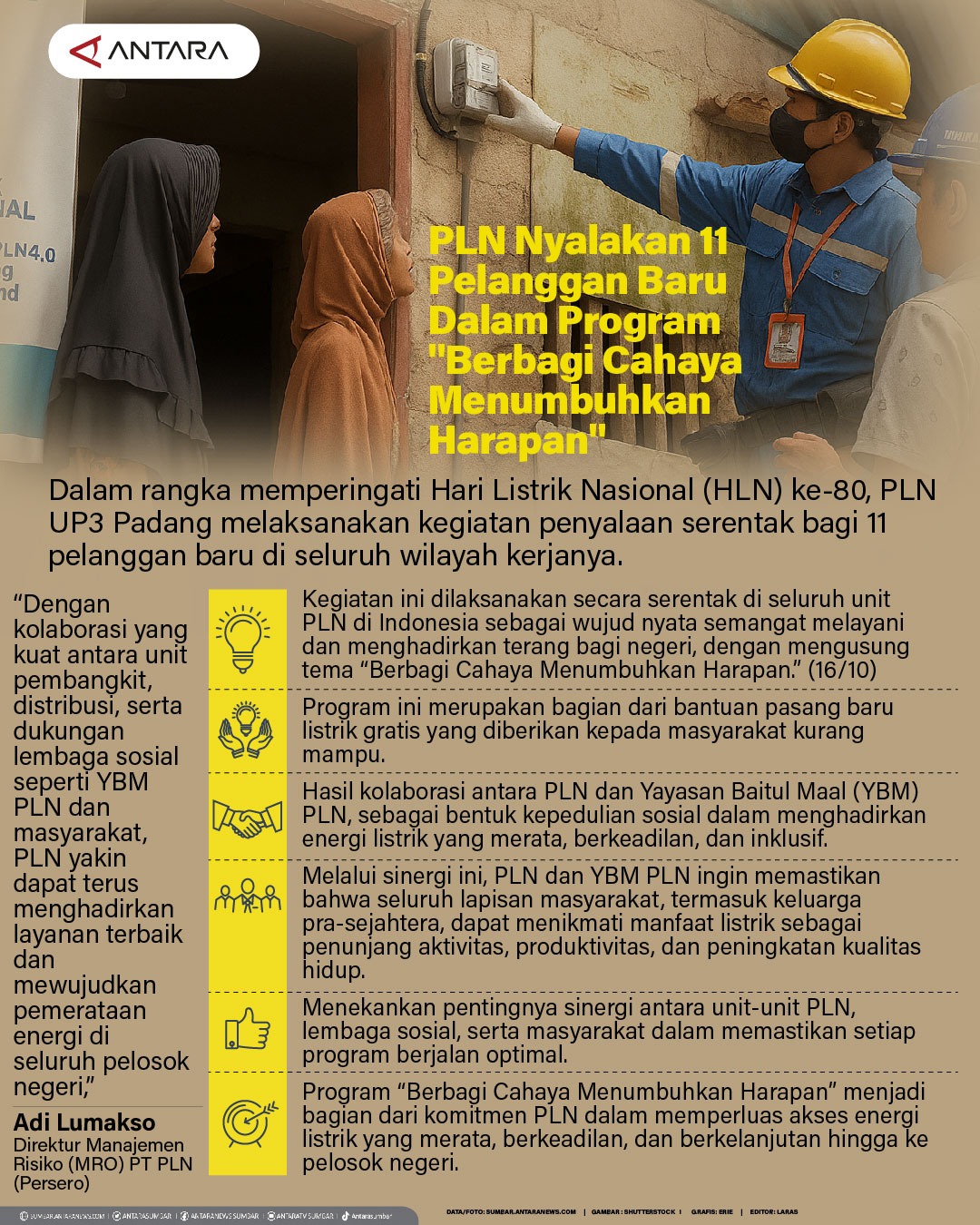 PLN Nyalakan 11 Pelanggan Baru dalam Program Berbagi Cahaya Menumbuhkan Harapan