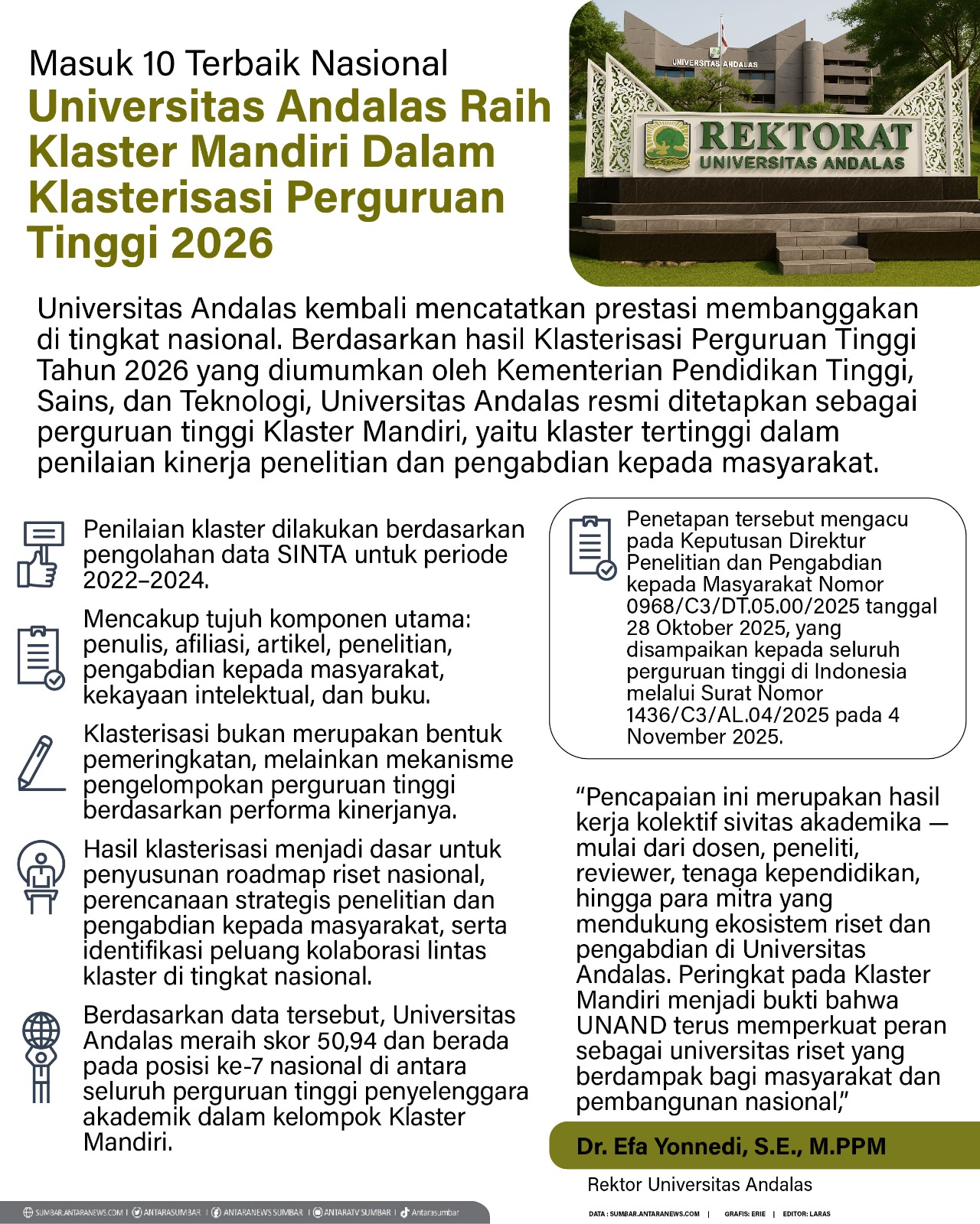 Masuk 10 terbaik nasional Universitas Andalas raih klaster mandiri dalam Klasterisasi Perguruan Tinggi 2026