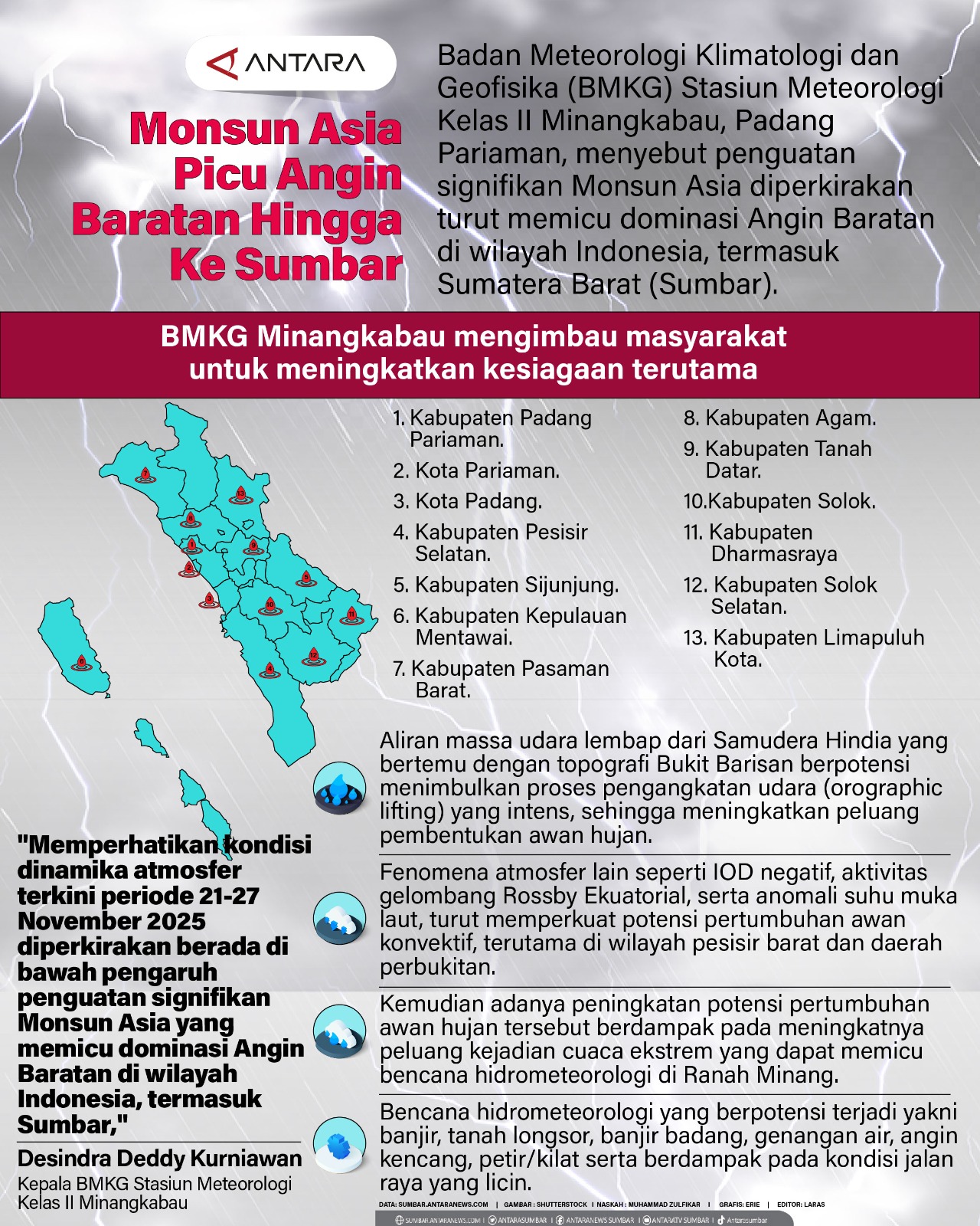 Monsun Asia picu Angin Baratan hingga ke Sumbar