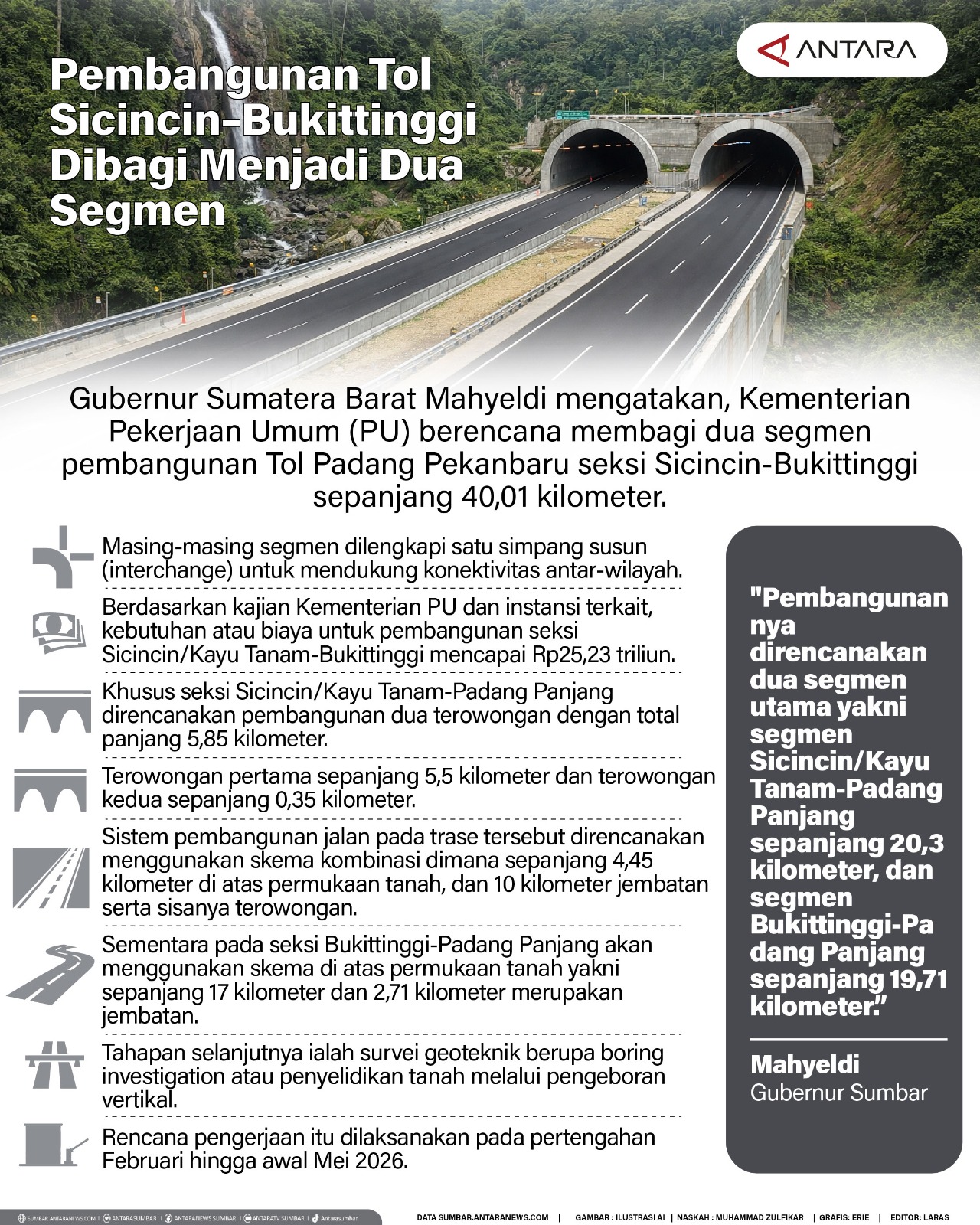 Pembangunan Tol Sicincin–Bukittinggi Dibagi Menjadi Dua Segmen