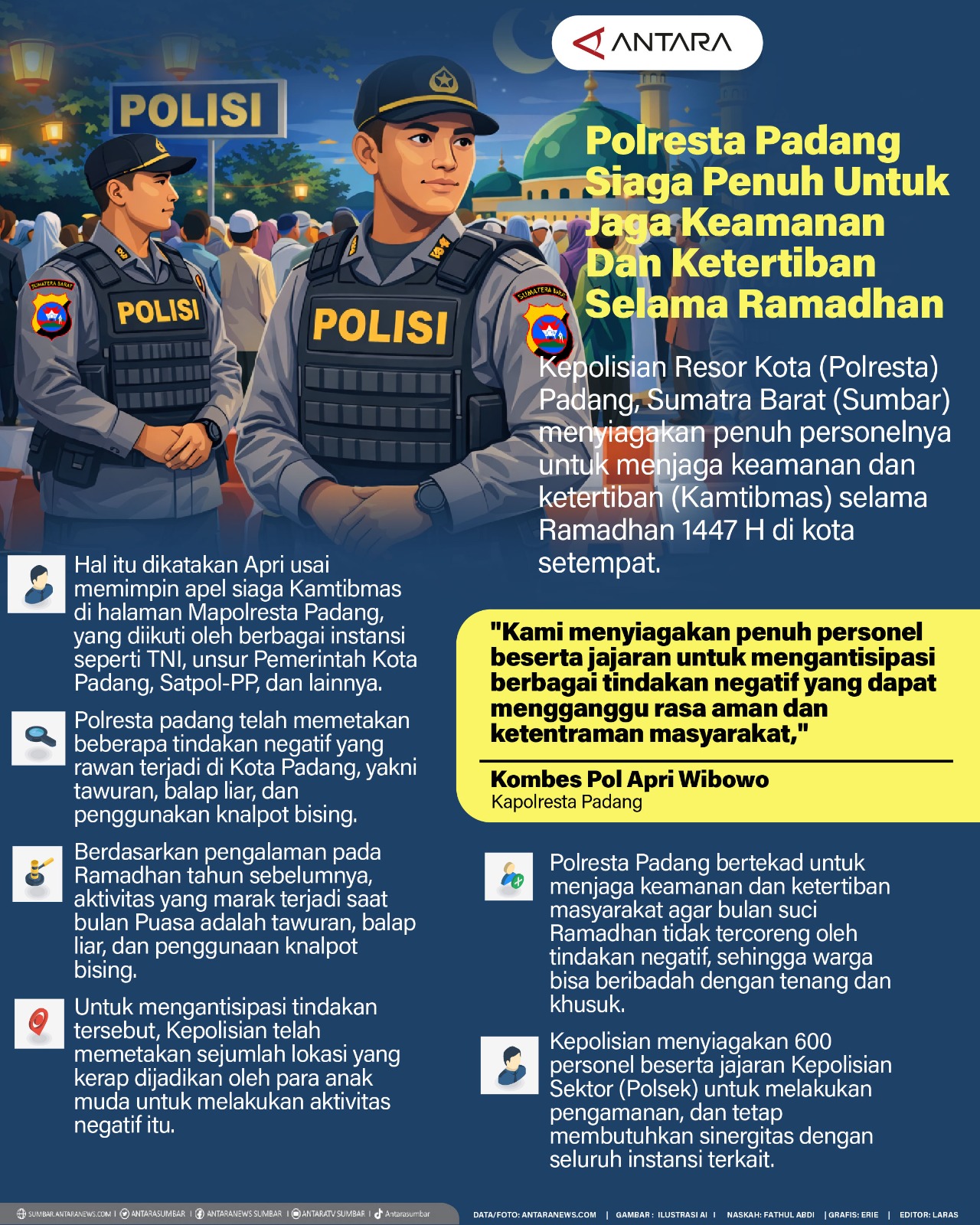 Polresta Padang siaga penuh untuk  jaga keamanan dan ketertiban selama ramadhan