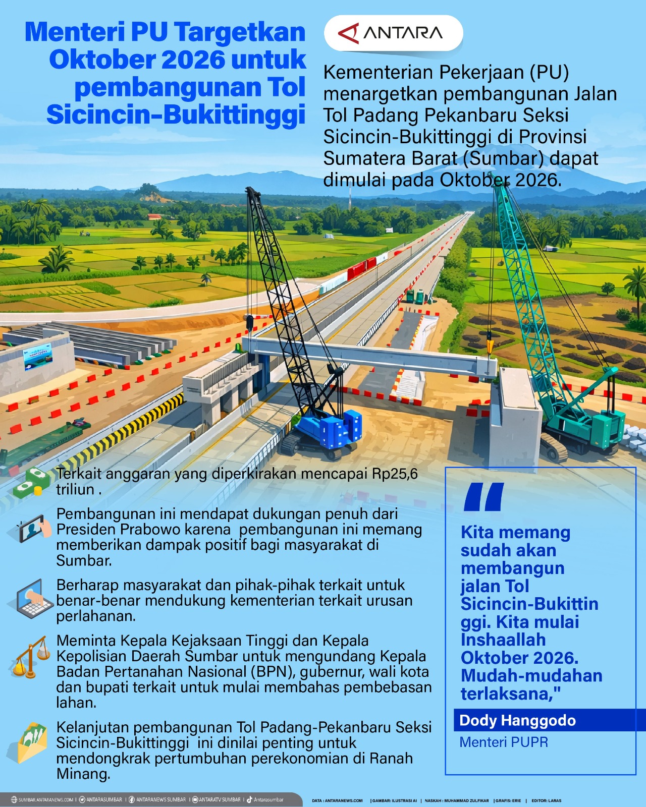 Menteri PU Targetkan Oktober 2026 untuk pembangunan Tol Sicincin–Bukittinggi