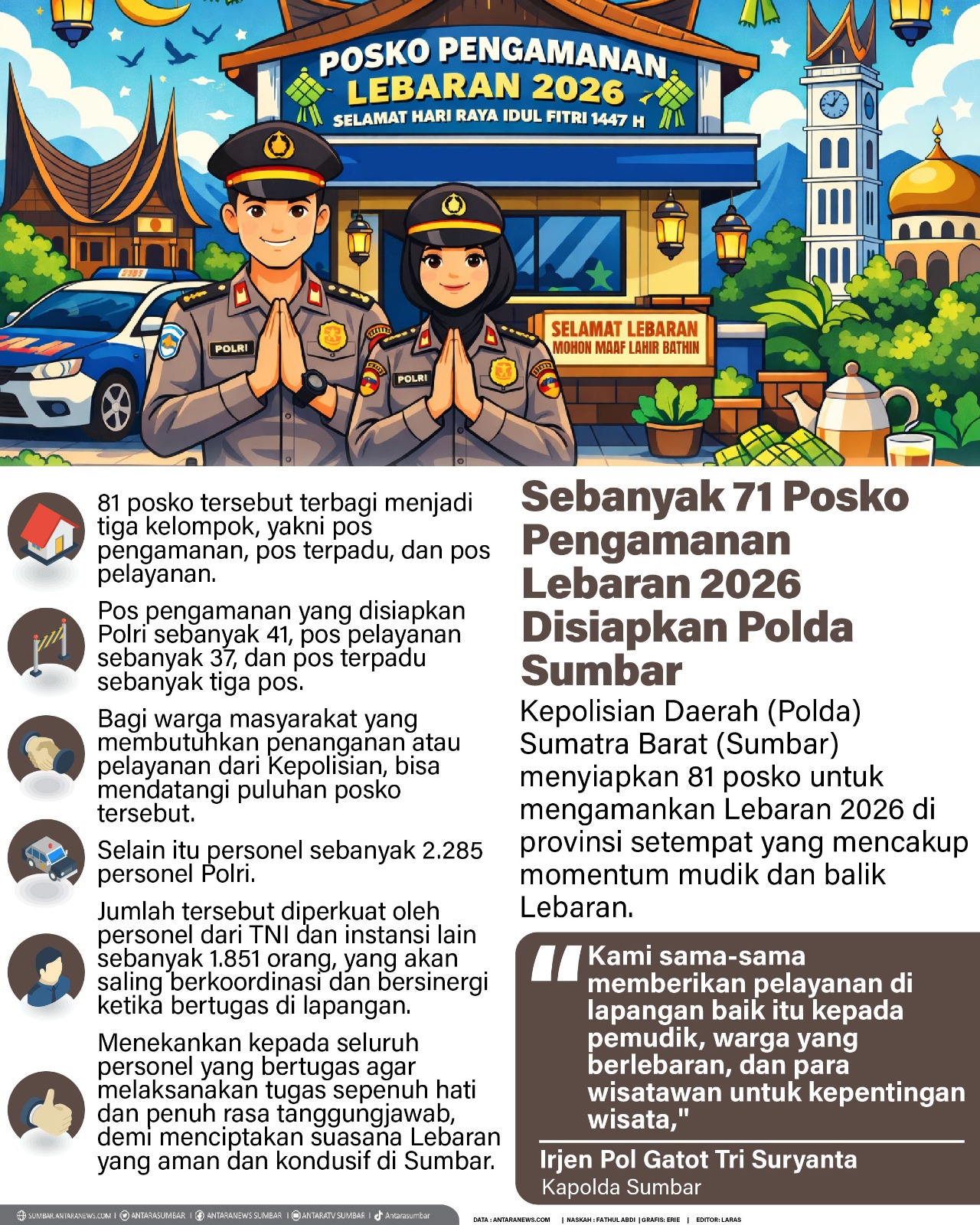 Sebanyak 71 Posko Pengamanan Lebaran 2026 Disiapkan Polda Sumbar