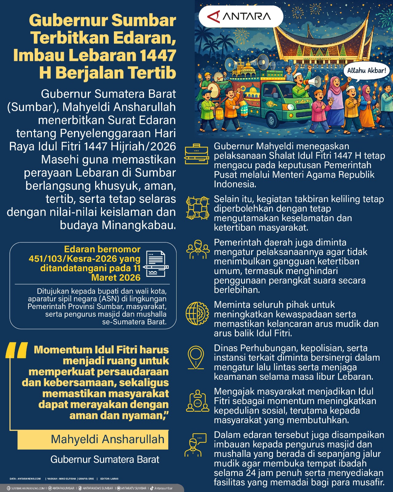 Gubernur Sumbar Terbitkan Edaran, Imbau Lebaran 1447 H Berjalan Tertib
