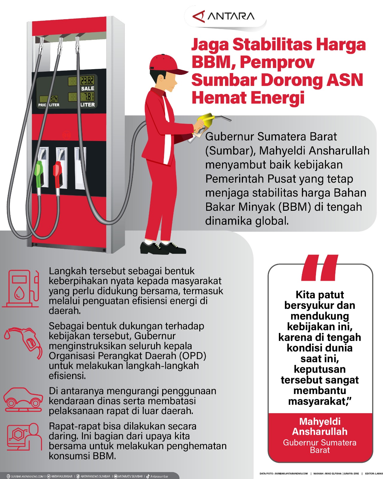 Jaga Stabilitas Harga BBM, Pemprov Sumbar Dorong ASN Hemat Energi