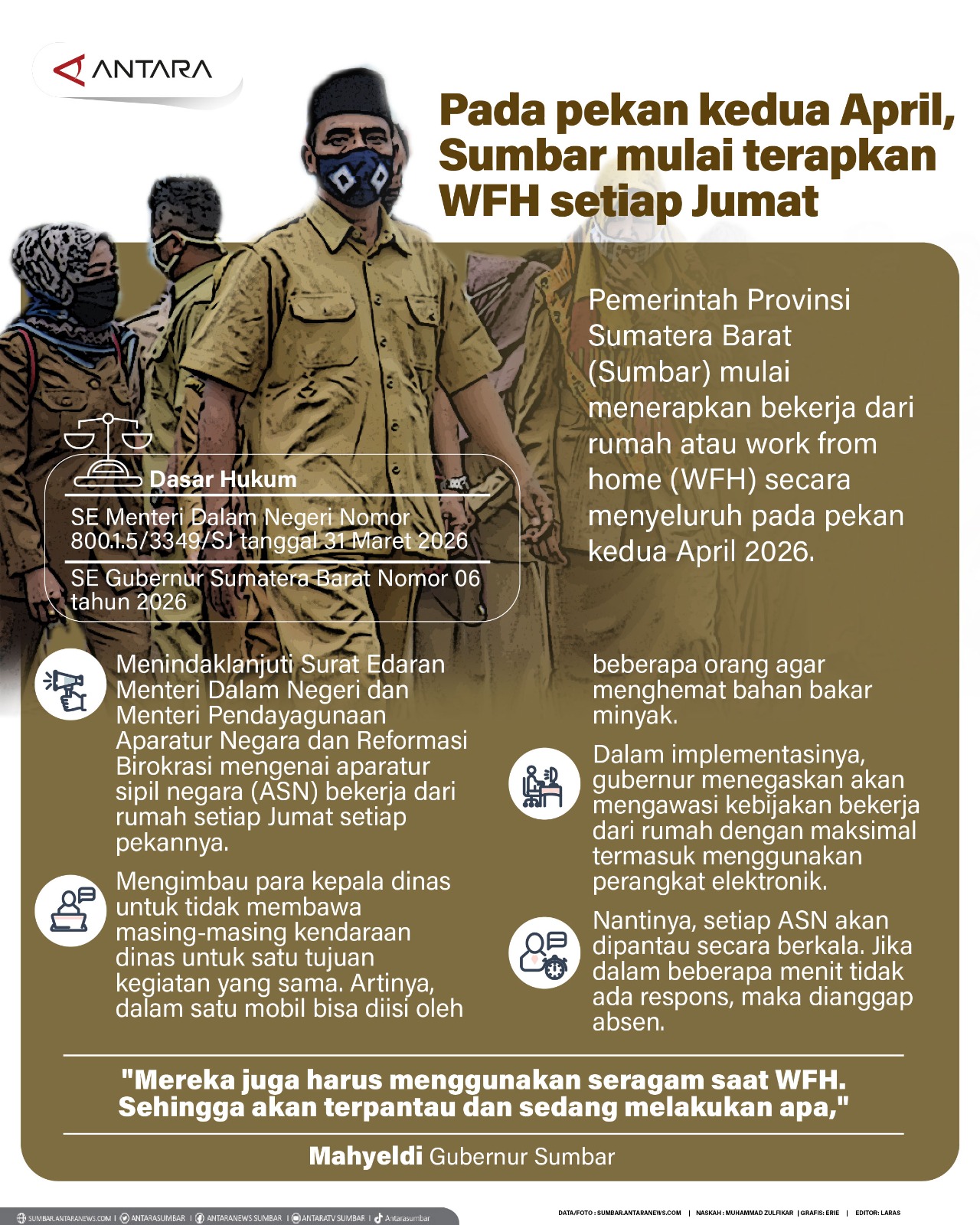 Pada pekan kedua April, Sumbar mulai terapkan WFH setiap Jumat