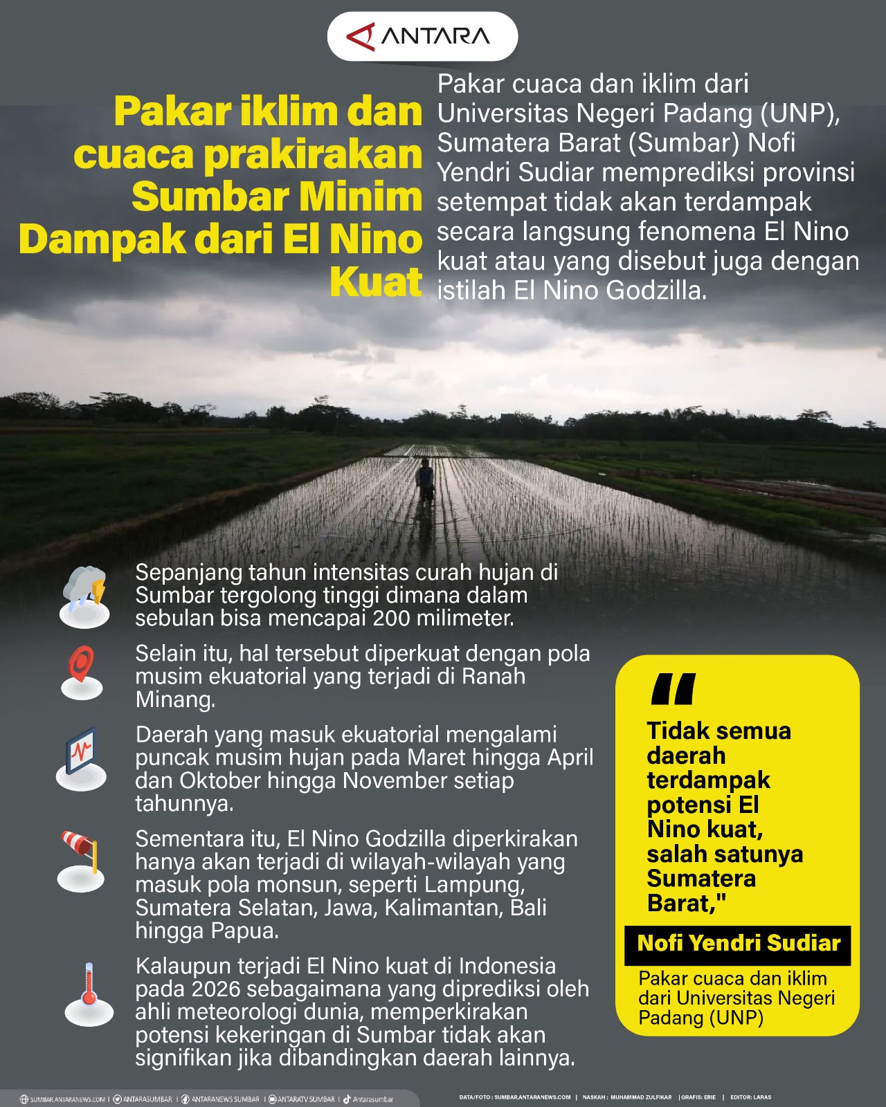 Pakar iklim dan cuaca prakirakan Sumbar Minim Dampak dari El Nino Kuat