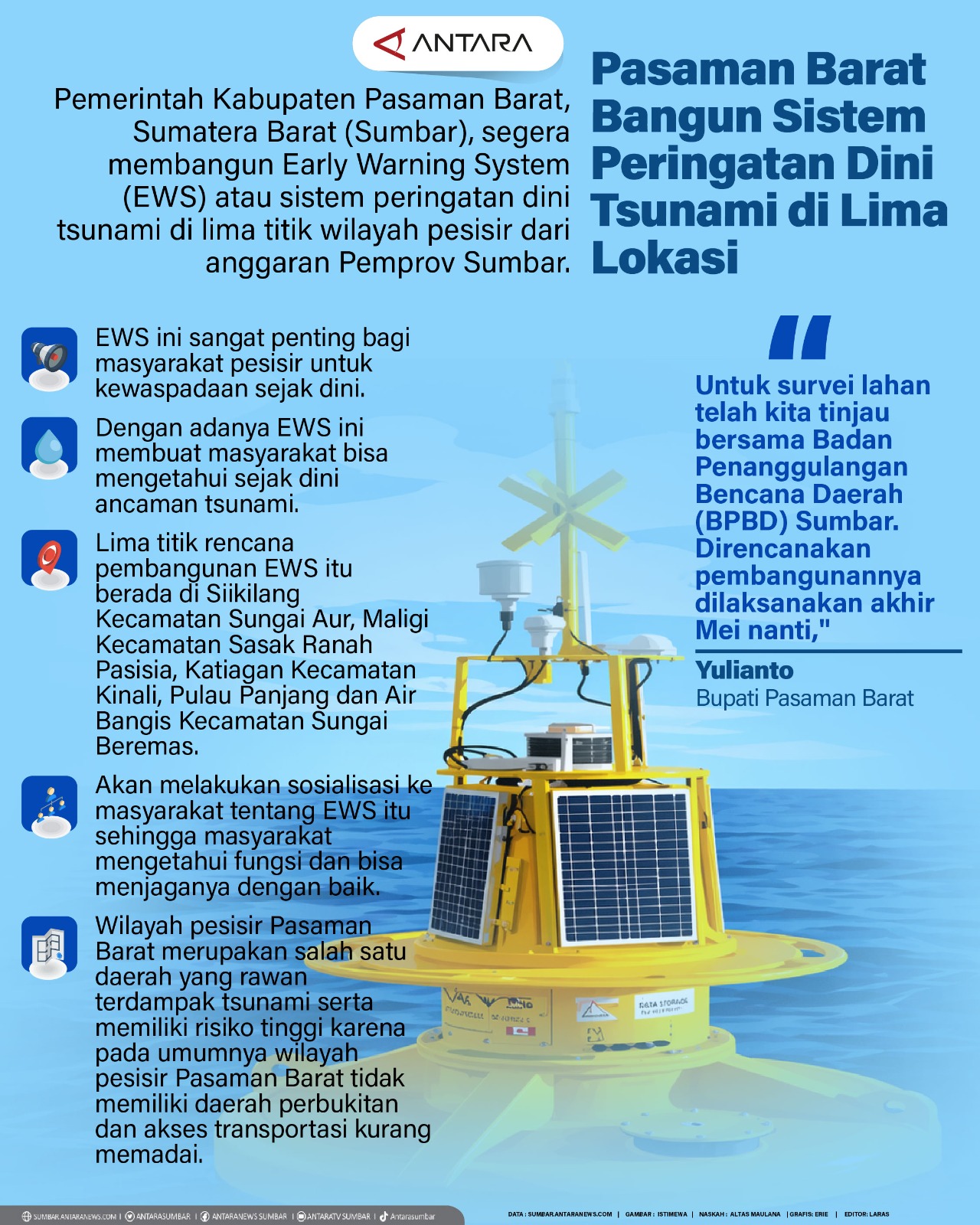 Pasaman Barat Bangun Sistem Peringatan Dini Tsunami di Lima Lokasi