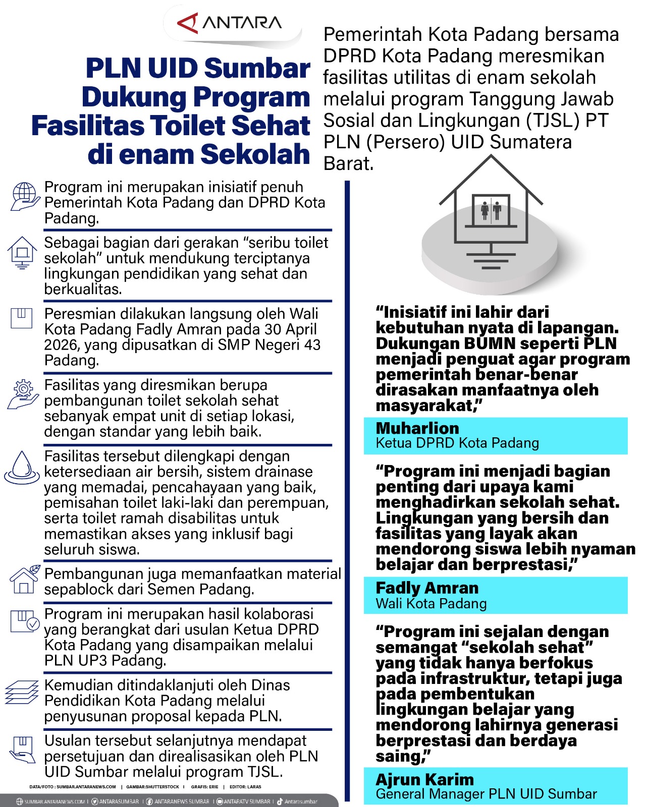 PLN UID Sumbar dukung program fasilitas toilet sehat di 6 Sekolah