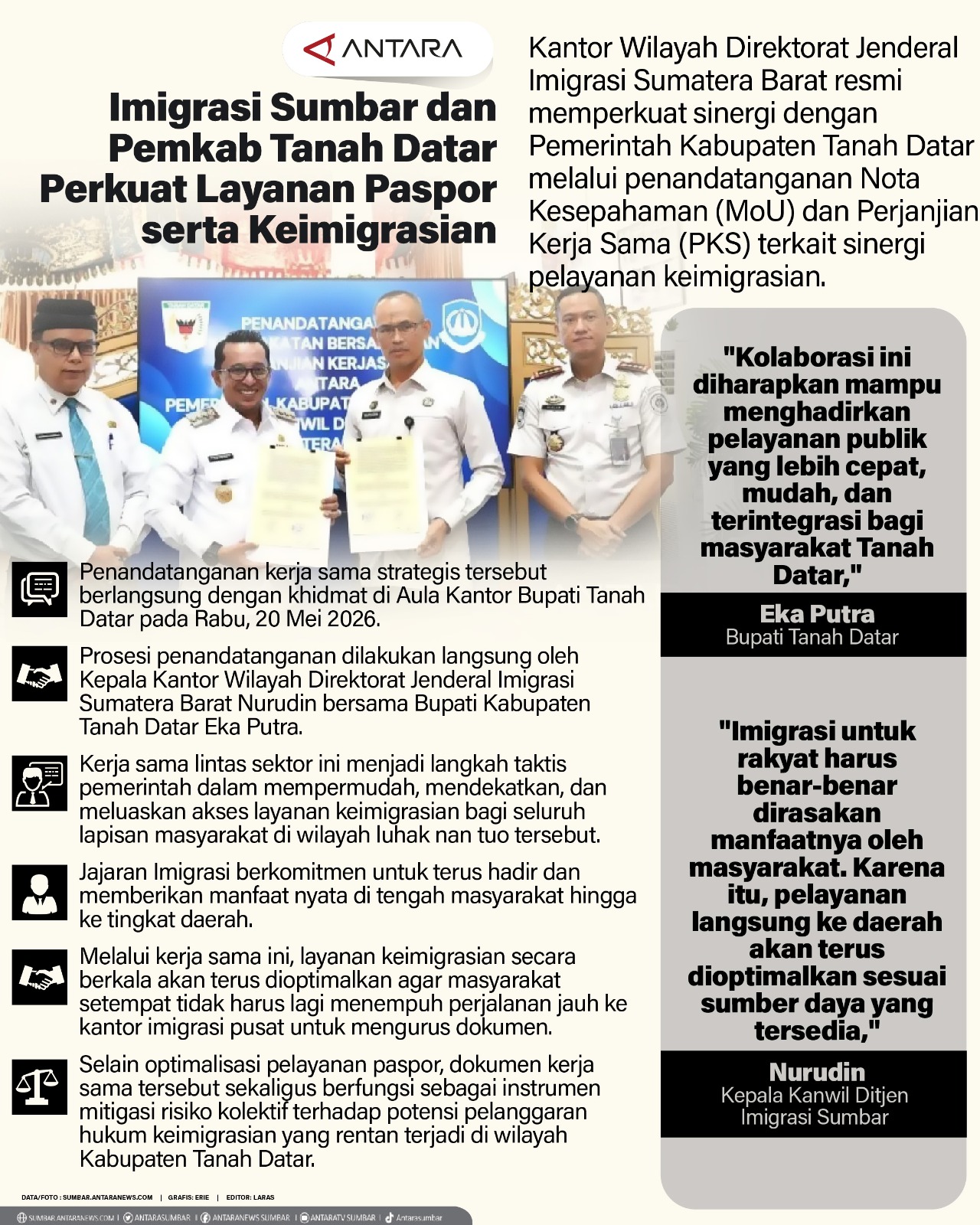 Imigrasi Sumbar dan Pemkab Tanah Datar Perkuat Layanan Paspor serta Keimigrasian