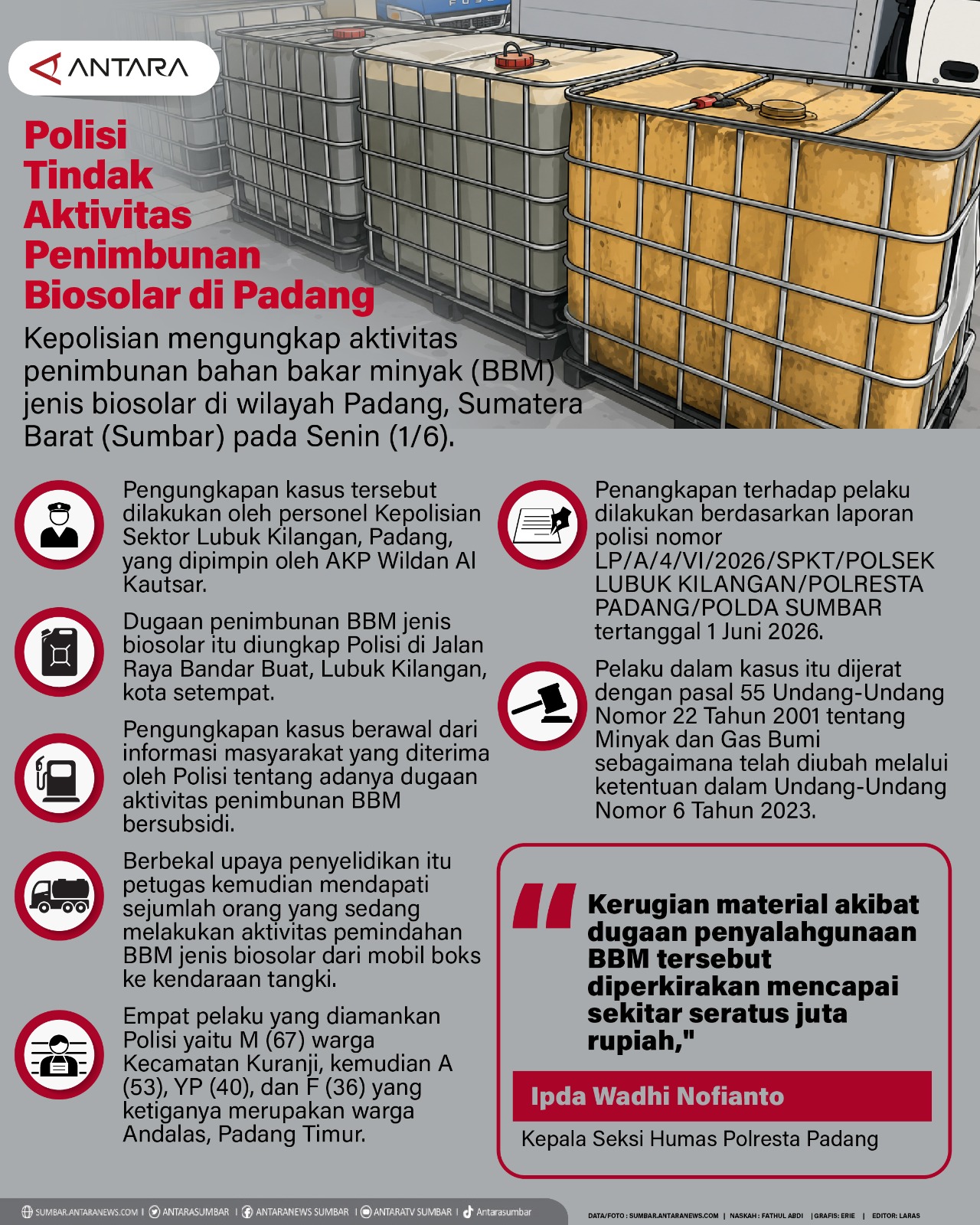 Polisi tindak aktivitas penimbunan biosolar di Padang