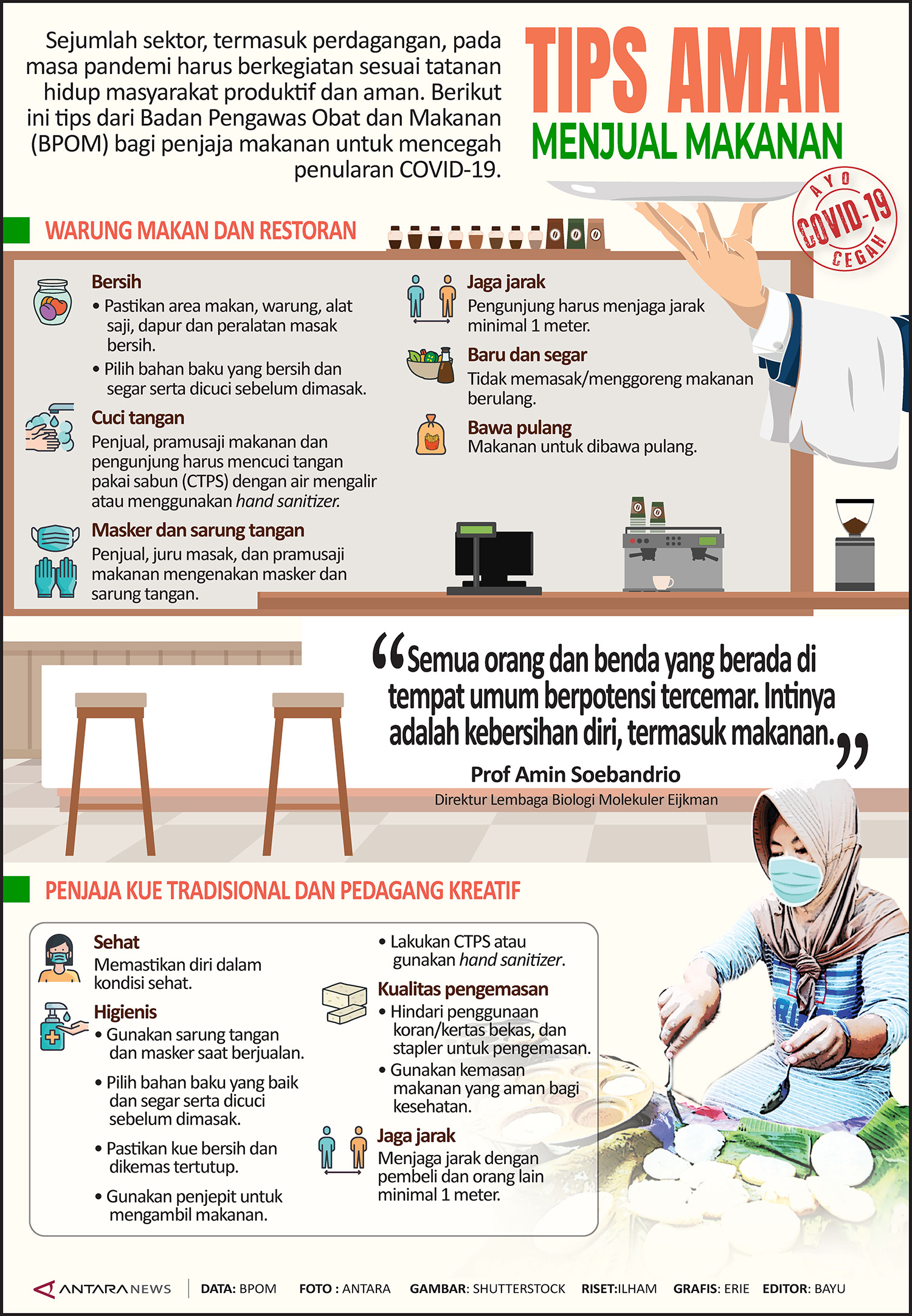 Tips aman menjual makanan