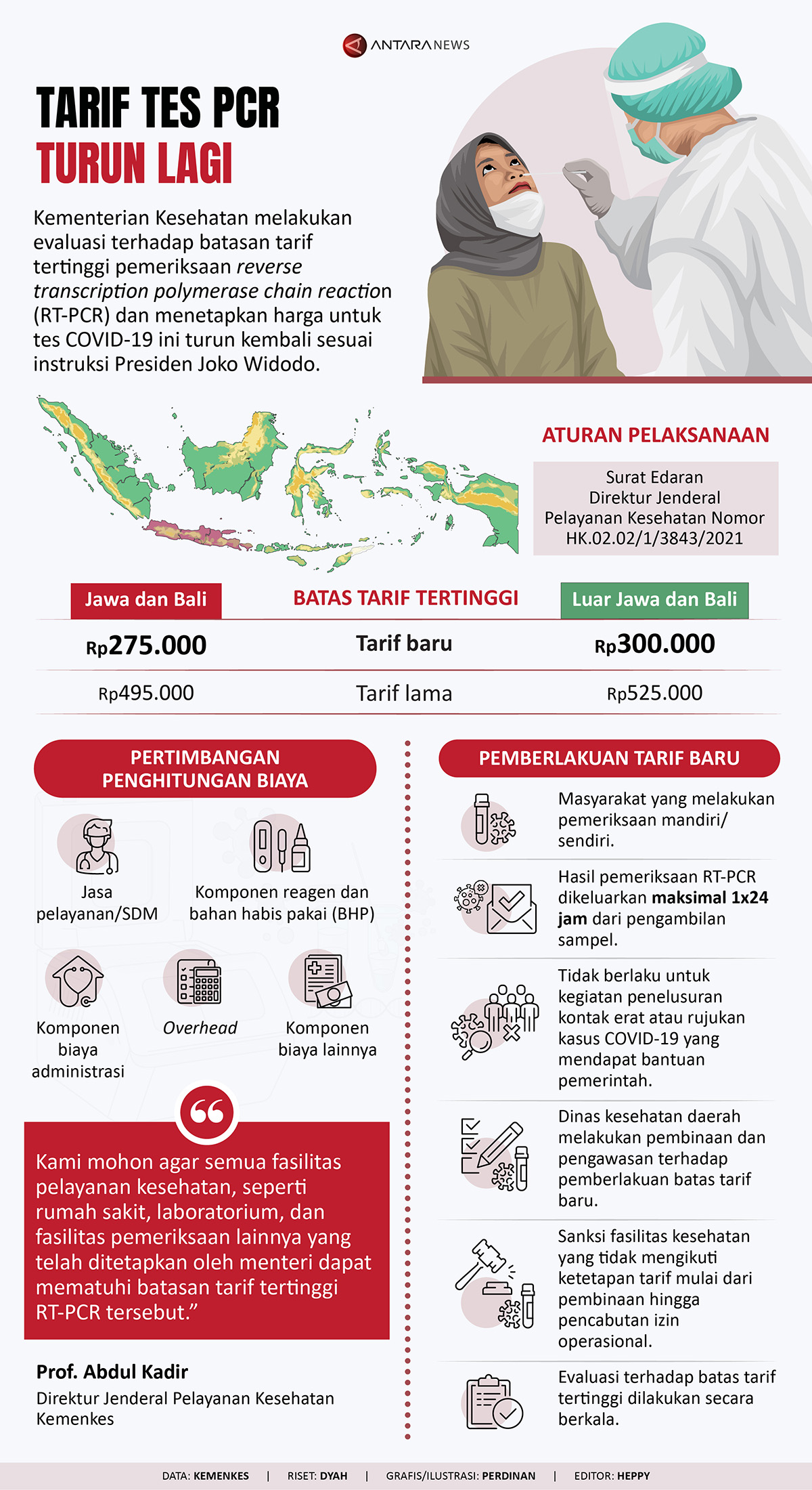 Tarif tes PCR turun lagi