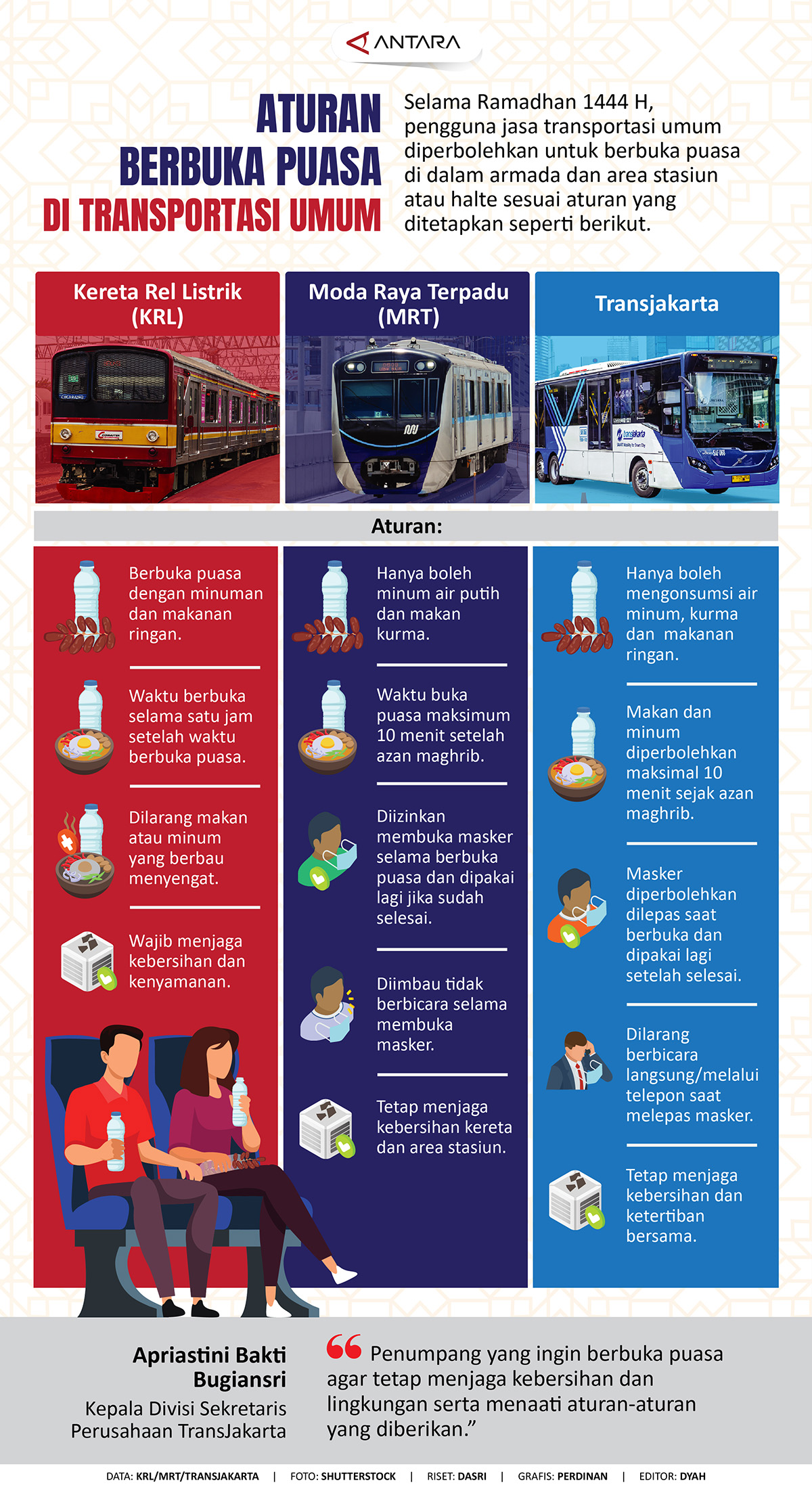 Aturan berbuka puasa di transportasi umum