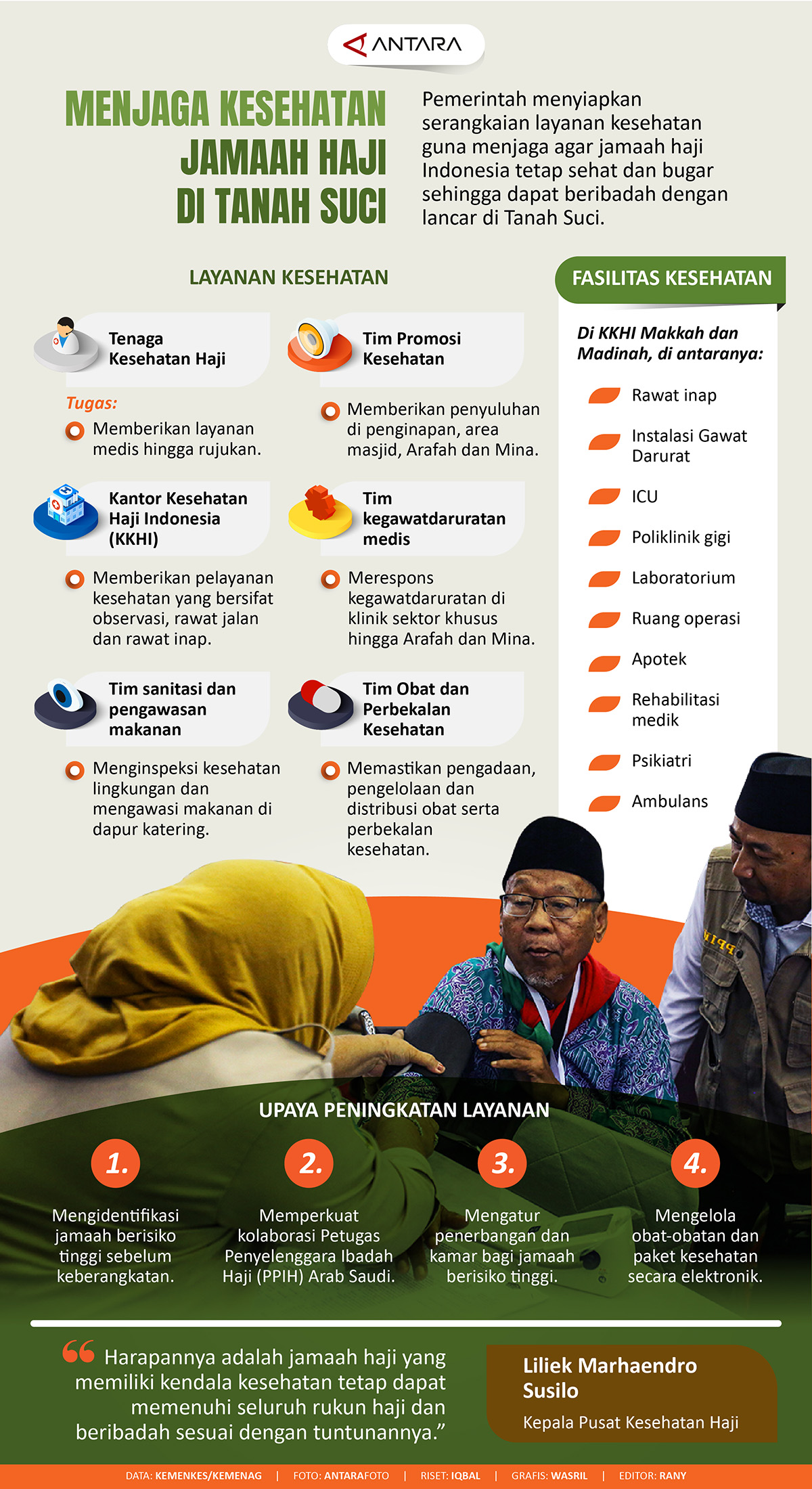 Menjaga kesehatan jamaah haji di Tanah Suci