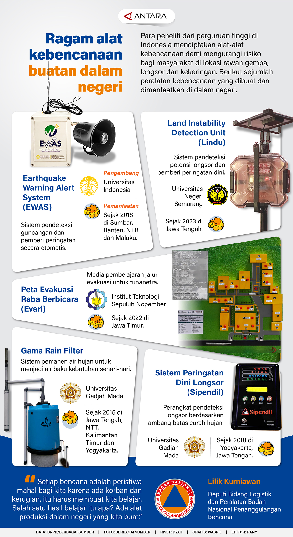 Ragam alat kebencanaan buatan dalam negeri
