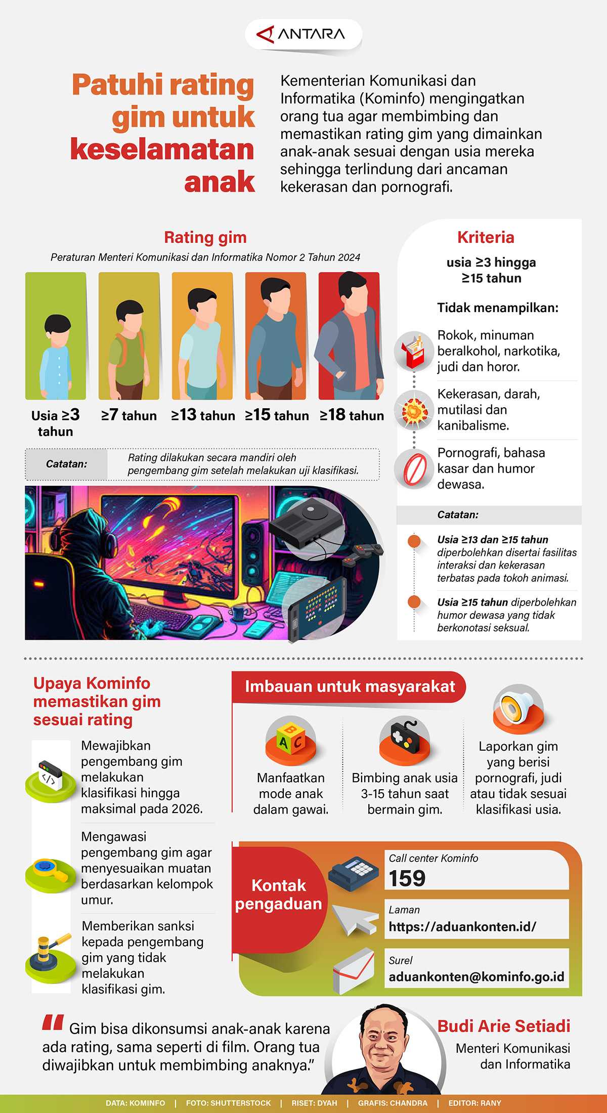 Patuhi rating gim untuk keselamatan anak