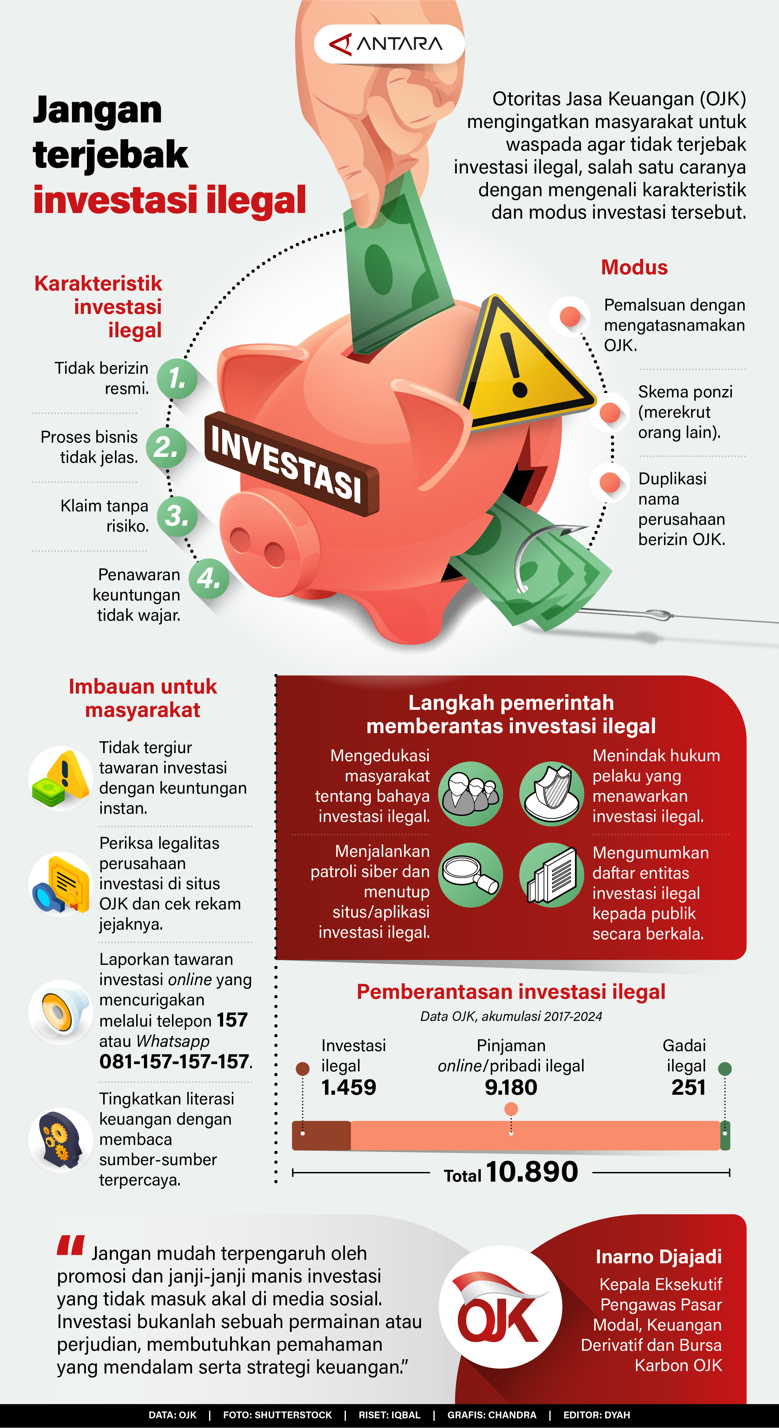 Jangan terjebak investasi ilegal