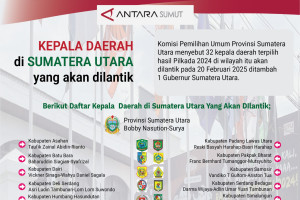 Berikut kepala daerah di Sumatera Utara yang akan dilantik 20 Februari