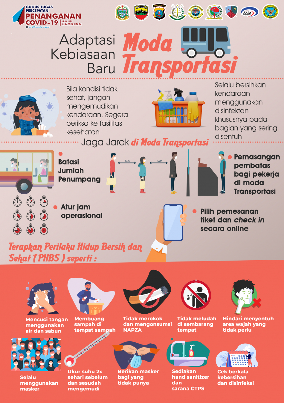 Moda Transportasi Adaptasi Kebiasan Baru Sumut